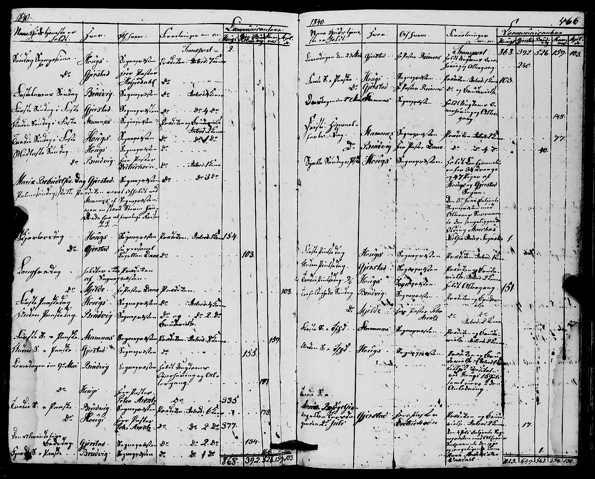 Haus sokneprestembete, AV/SAB-A-75601/H/Haa: Parish register (official) no. A 15, 1838-1847, p. 466