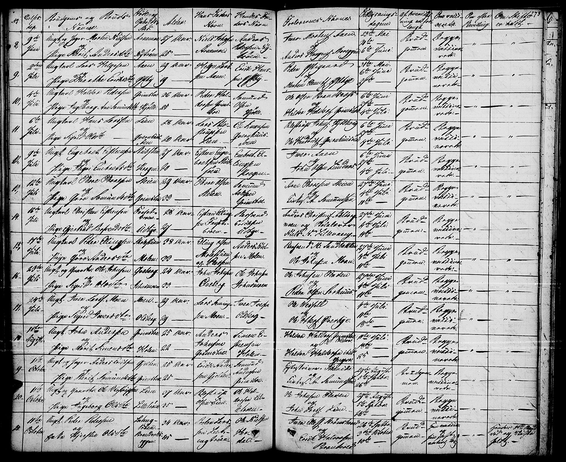 Tynset prestekontor, AV/SAH-PREST-058/H/Ha/Haa/L0019: Parish register (official) no. 19, 1829-1847, p. 278