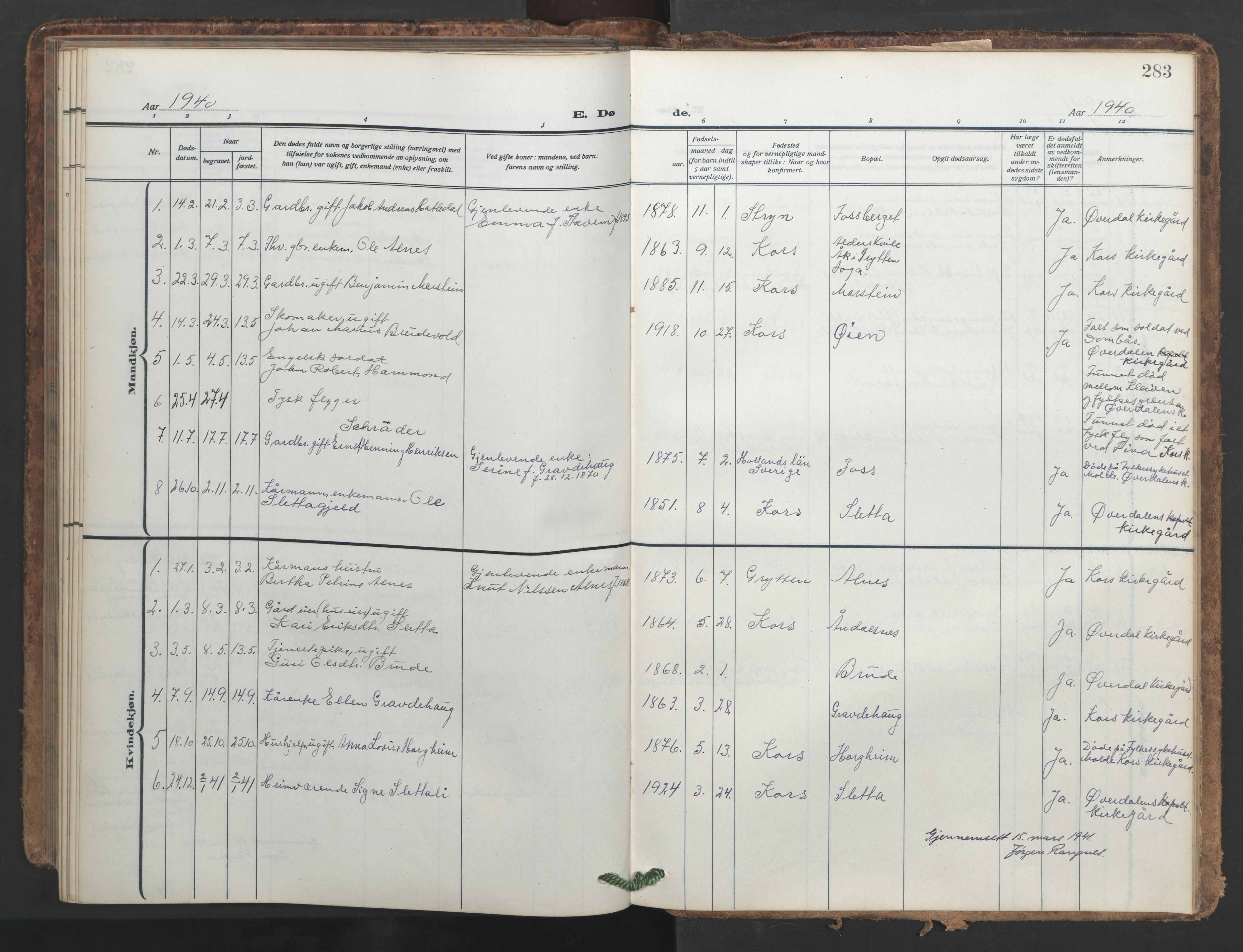 Ministerialprotokoller, klokkerbøker og fødselsregistre - Møre og Romsdal, AV/SAT-A-1454/546/L0597: Parish register (copy) no. 546C03, 1921-1959, p. 283