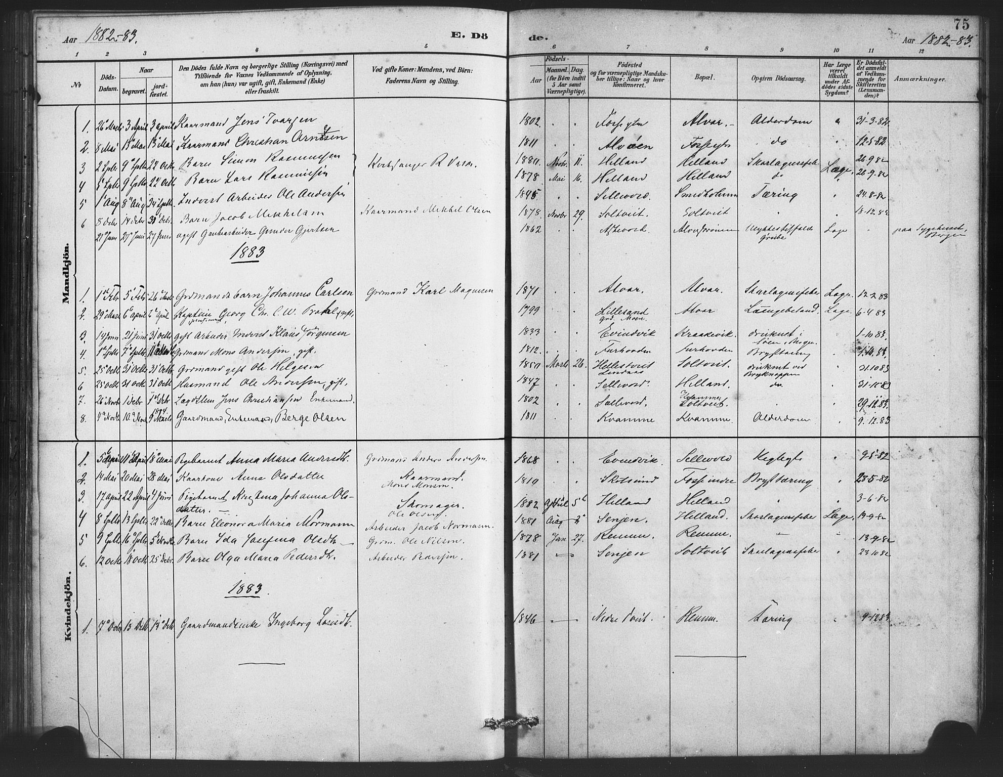 Alversund Sokneprestembete, SAB/A-73901/H/Ha/Haa/Haaa/L0001: Parish register (official) no. A 1, 1882-1896, p. 75