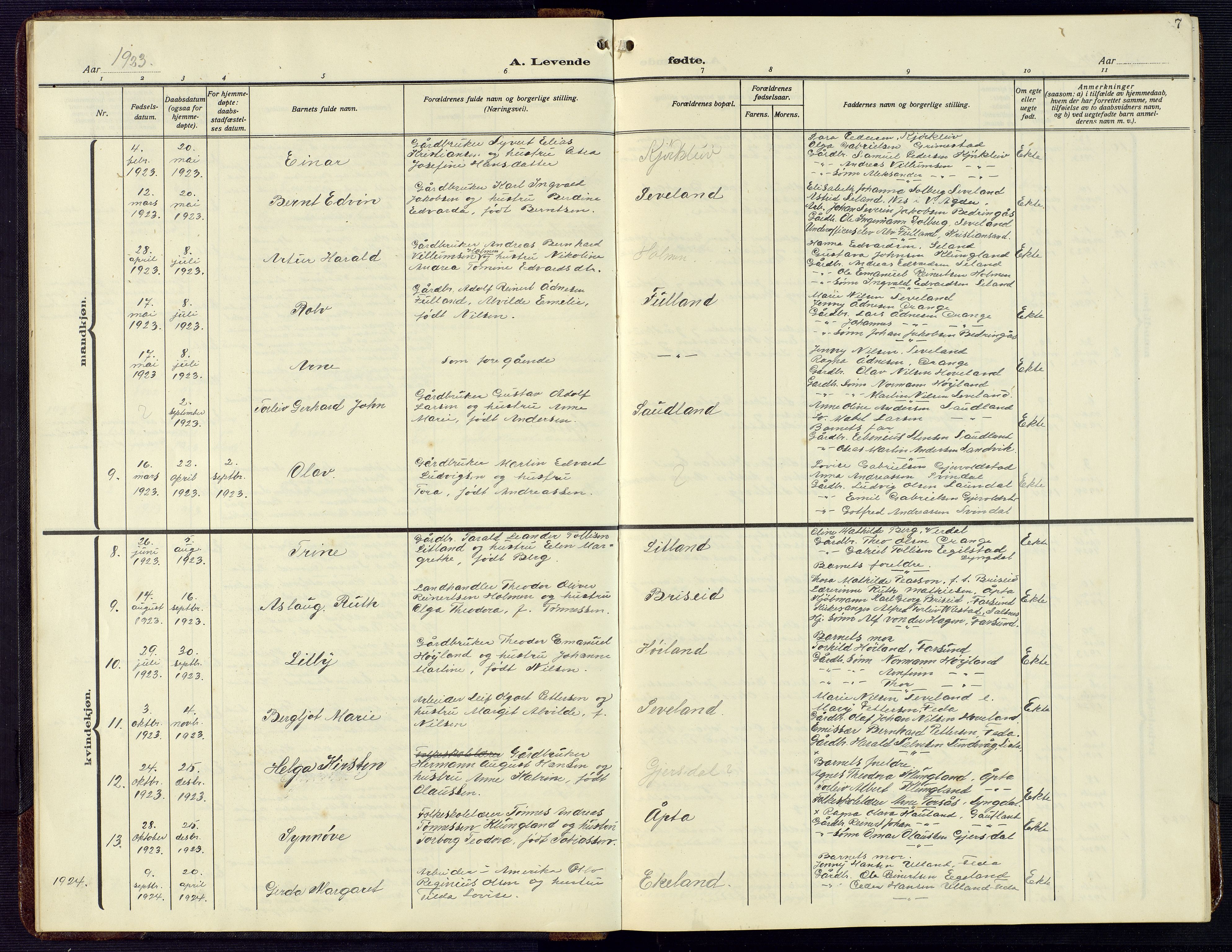 Herad sokneprestkontor, SAK/1111-0018/F/Fb/Fba/L0006: Parish register (copy) no. B 6, 1921-1959, p. 7
