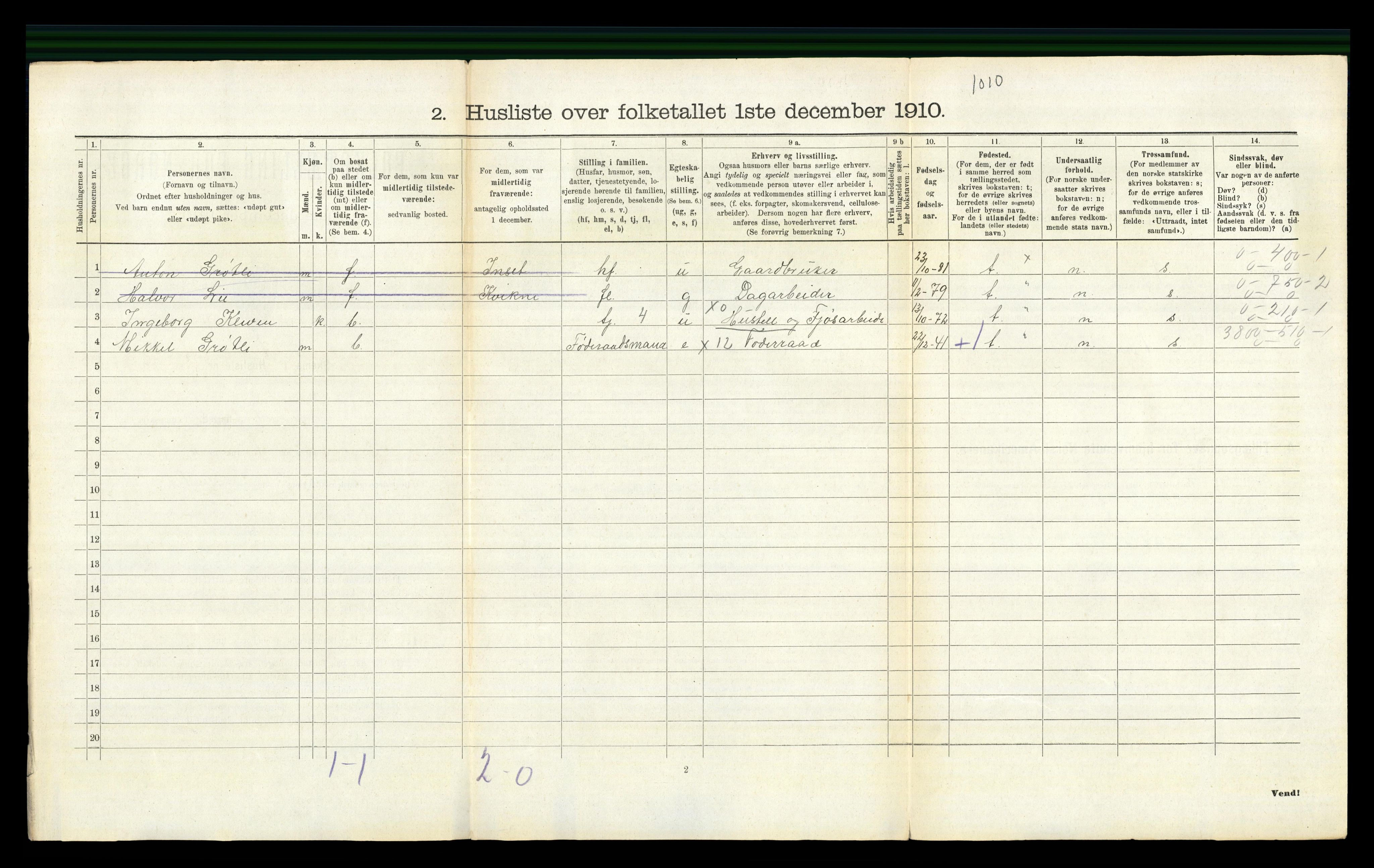 RA, 1910 census for Kvikne, 1910, p. 114