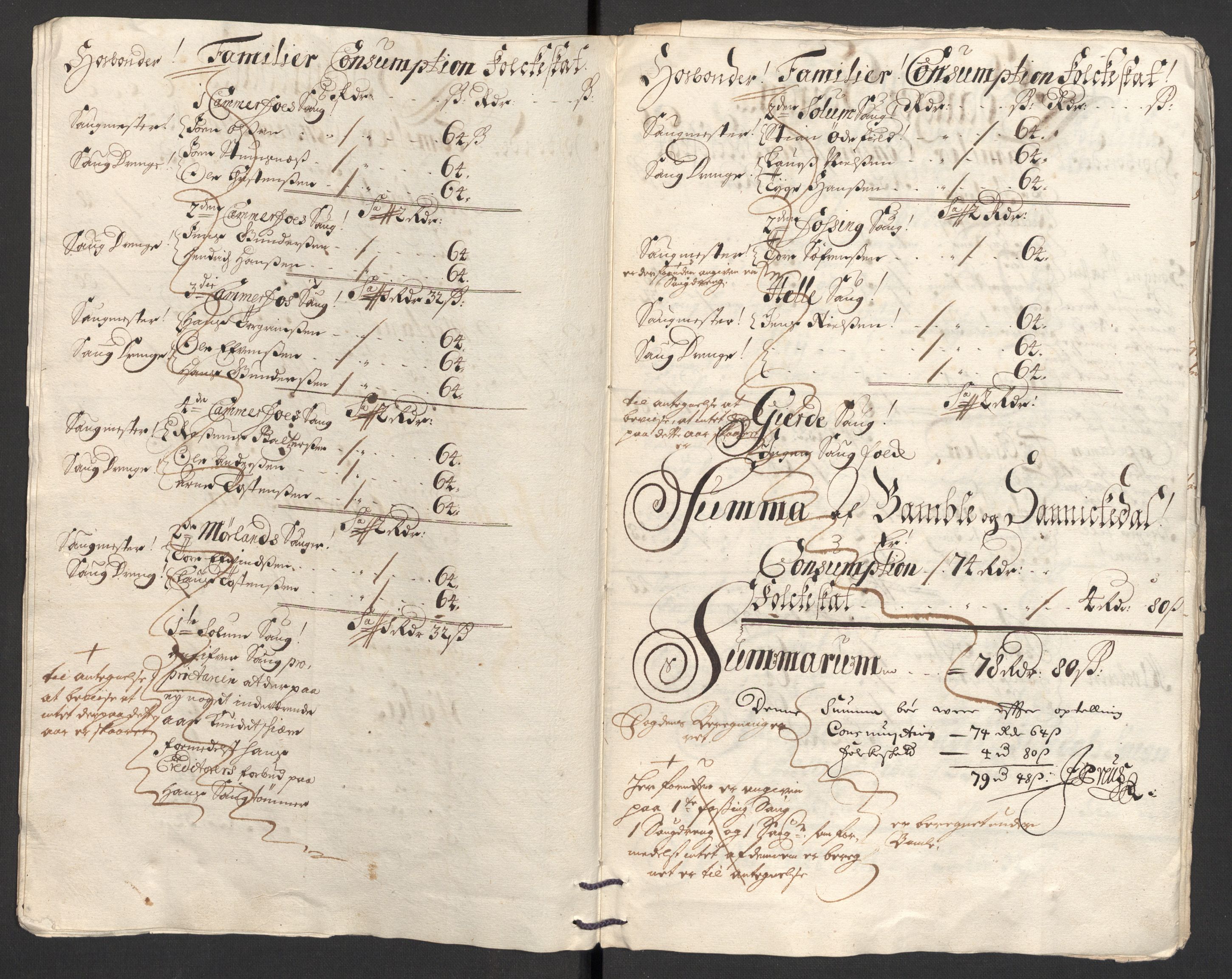 Rentekammeret inntil 1814, Reviderte regnskaper, Fogderegnskap, AV/RA-EA-4092/R36/L2104: Fogderegnskap Øvre og Nedre Telemark og Bamble, 1700, p. 363