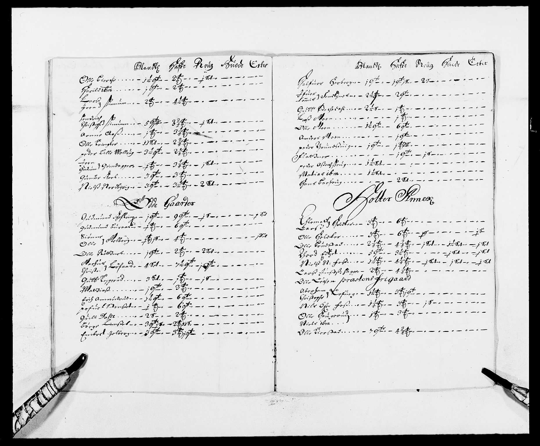 Rentekammeret inntil 1814, Reviderte regnskaper, Fogderegnskap, AV/RA-EA-4092/R12/L0697: Fogderegnskap Øvre Romerike, 1682-1683, p. 73