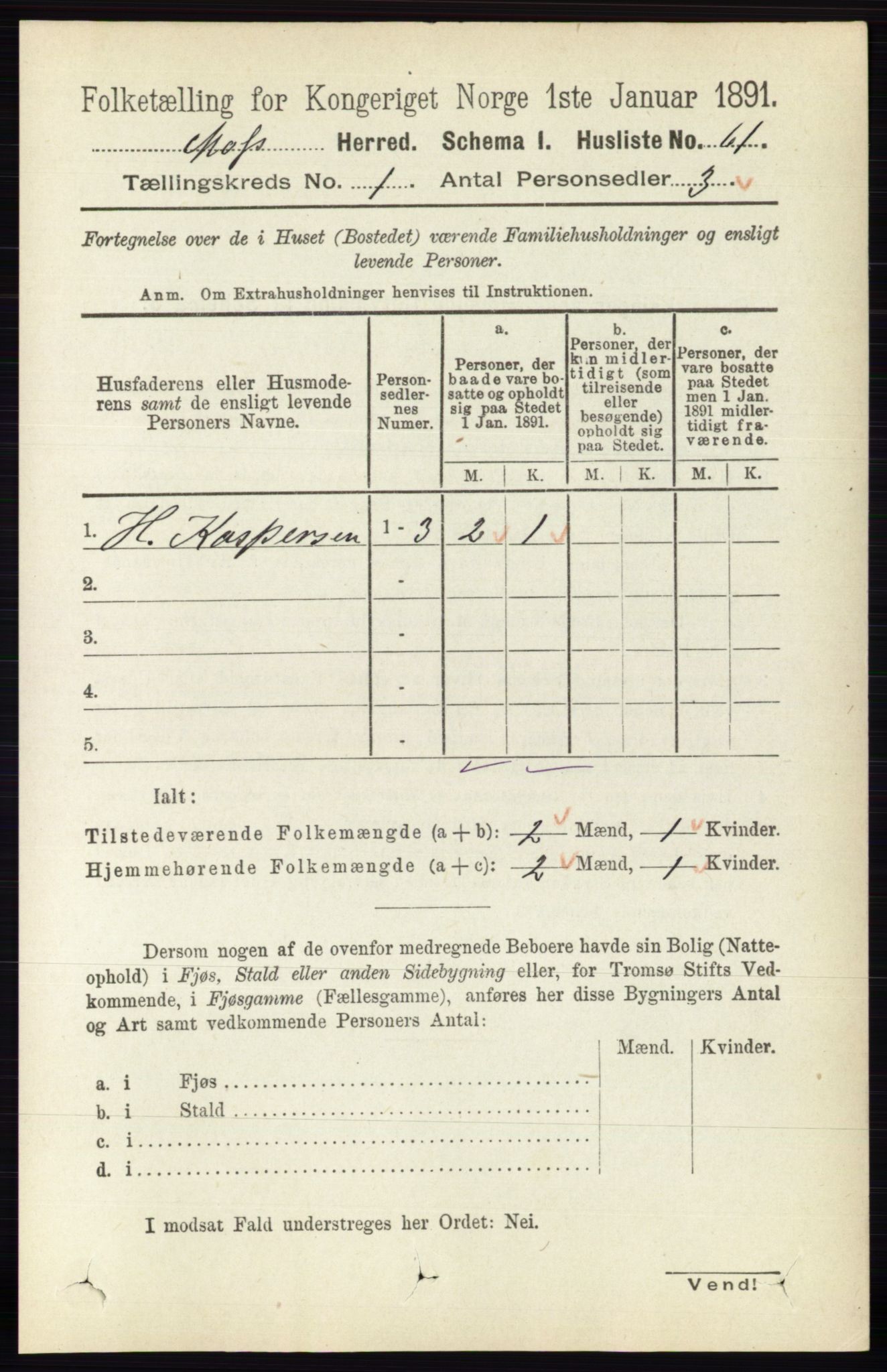 RA, 1891 Census for 0194 Moss, 1891, p. 75