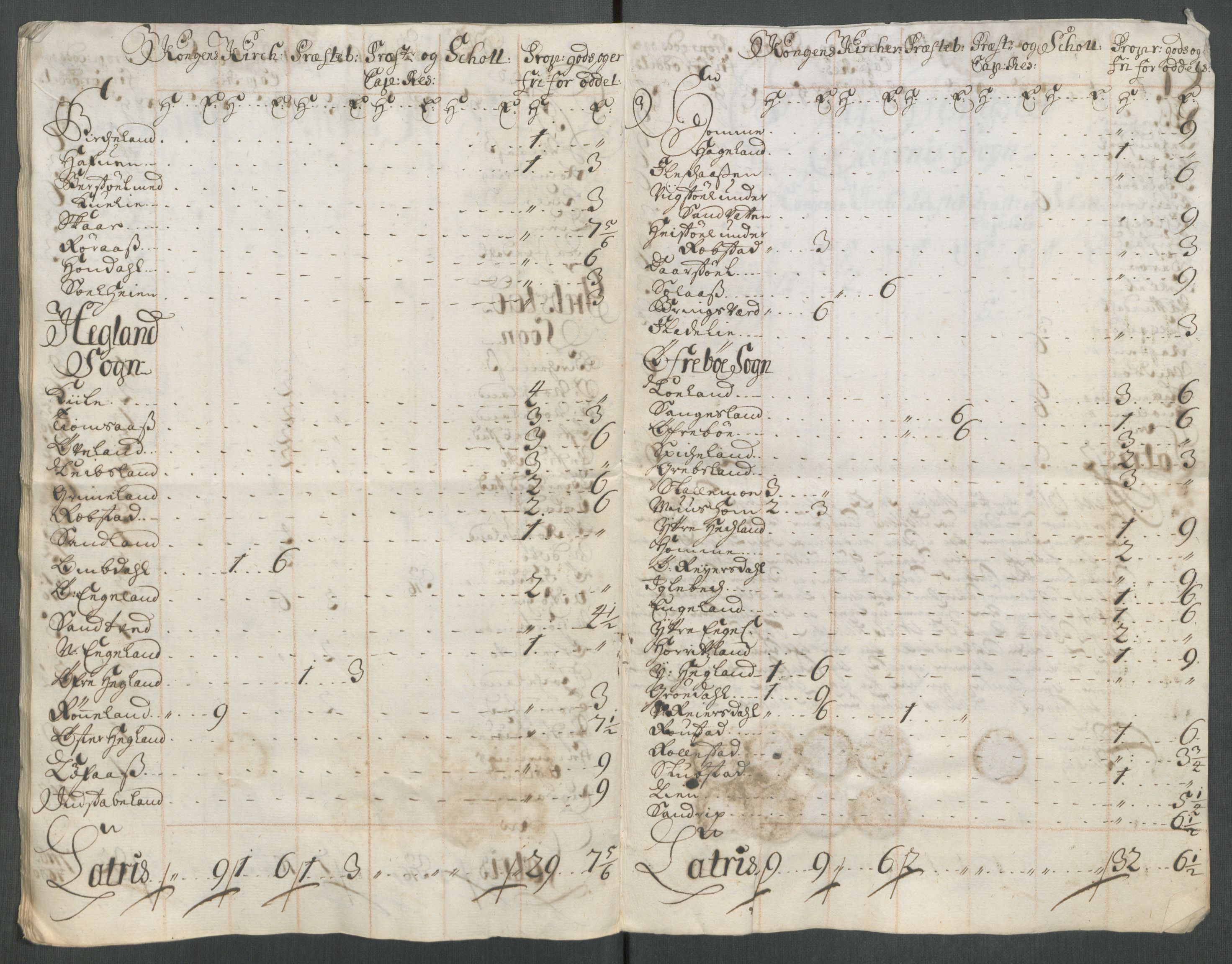 Rentekammeret inntil 1814, Reviderte regnskaper, Fogderegnskap, AV/RA-EA-4092/R43/L2558: Fogderegnskap Lista og Mandal, 1714, p. 202