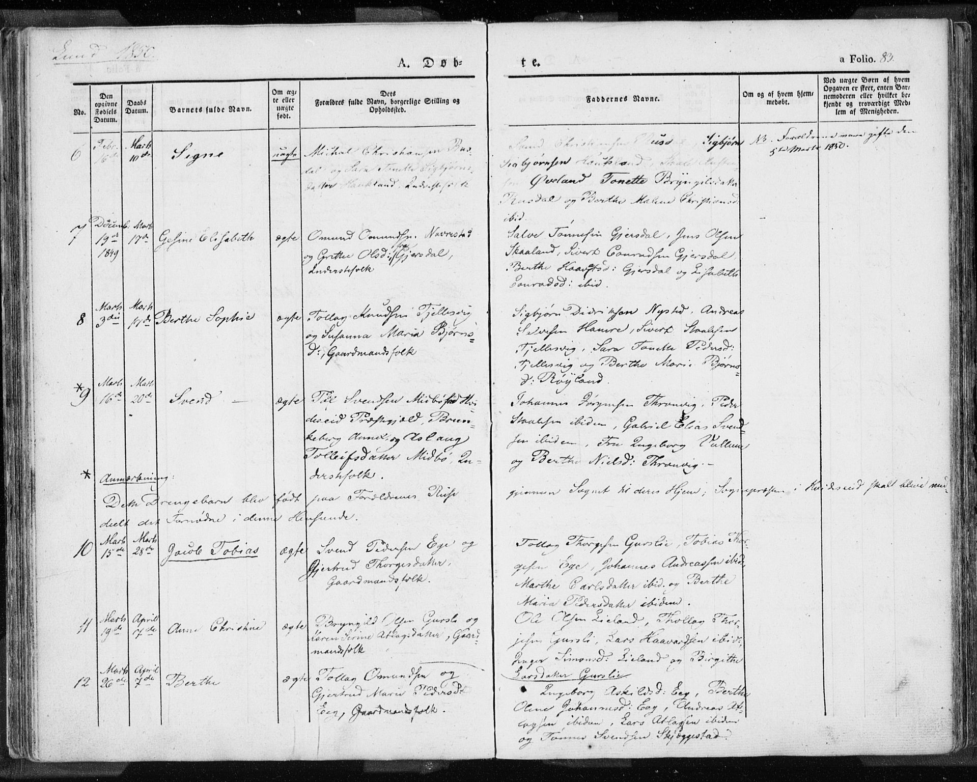 Lund sokneprestkontor, AV/SAST-A-101809/S06/L0007: Parish register (official) no. A 7.1, 1833-1854, p. 83