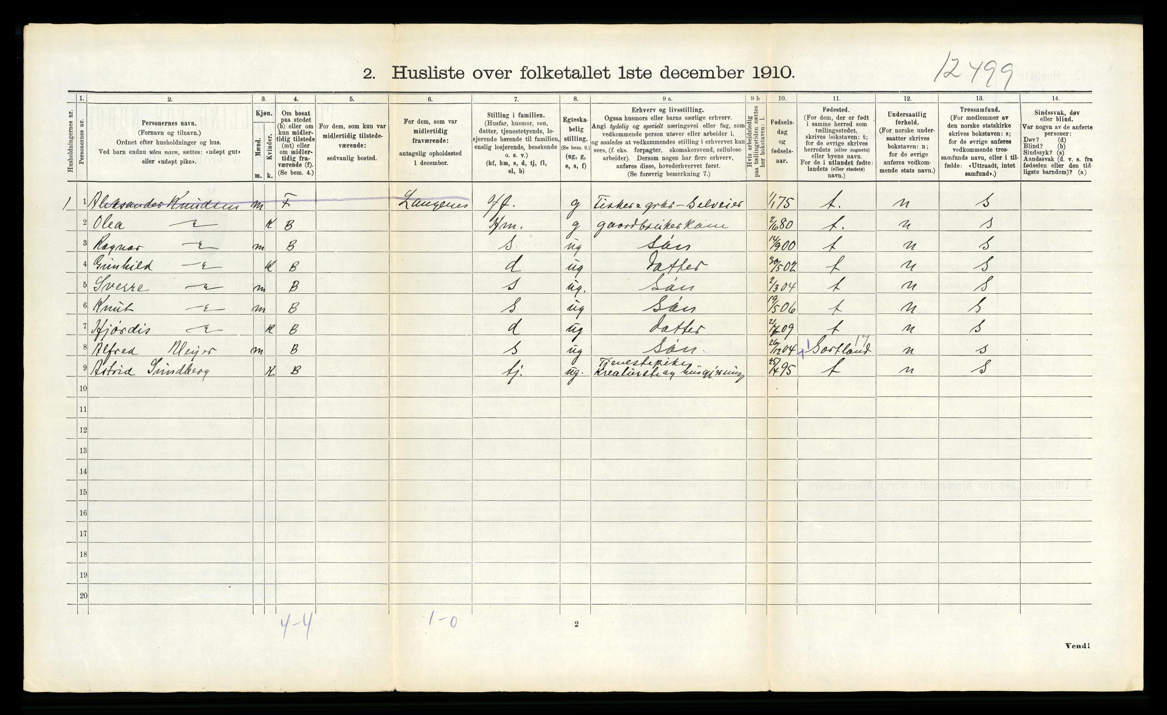 RA, 1910 census for Øksnes, 1910, p. 907