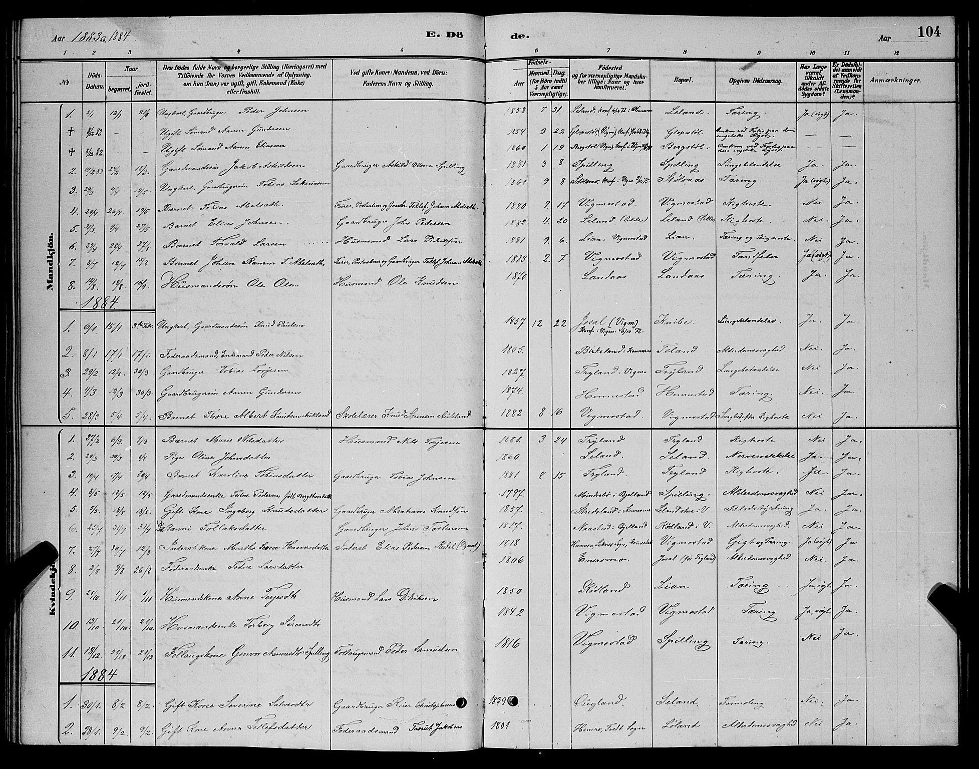 Nord-Audnedal sokneprestkontor, SAK/1111-0032/F/Fb/Fbb/L0003: Parish register (copy) no. B 3, 1882-1900, p. 104