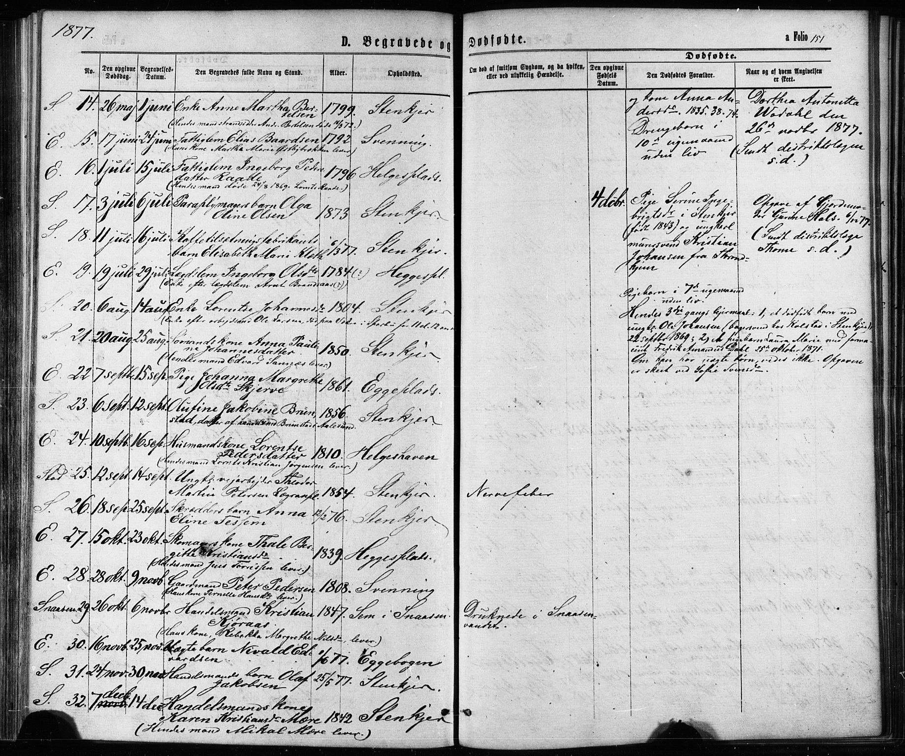 Ministerialprotokoller, klokkerbøker og fødselsregistre - Nord-Trøndelag, AV/SAT-A-1458/739/L0370: Parish register (official) no. 739A02, 1868-1881, p. 151