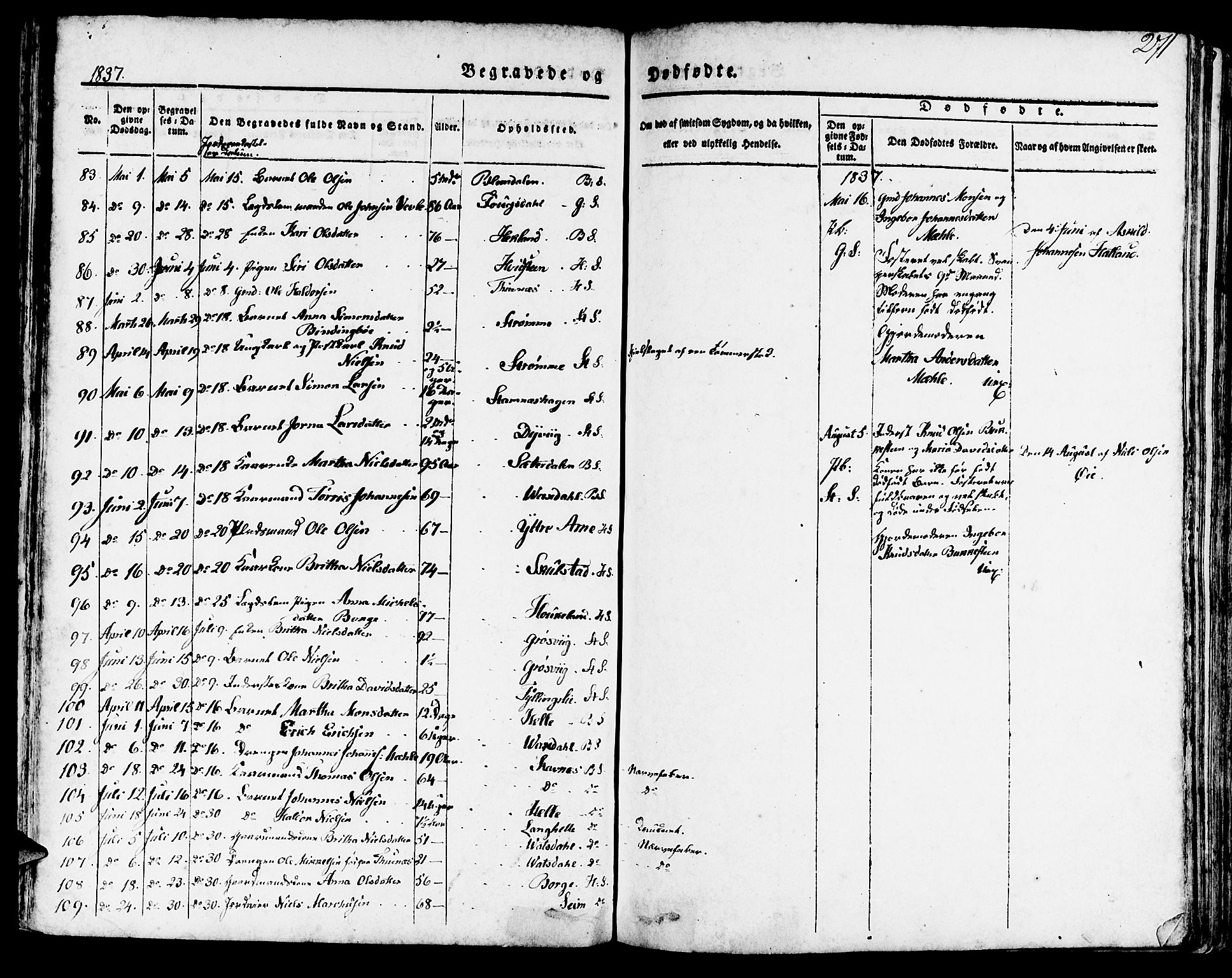 Haus sokneprestembete, AV/SAB-A-75601/H/Haa: Parish register (official) no. A 14, 1827-1838, p. 271