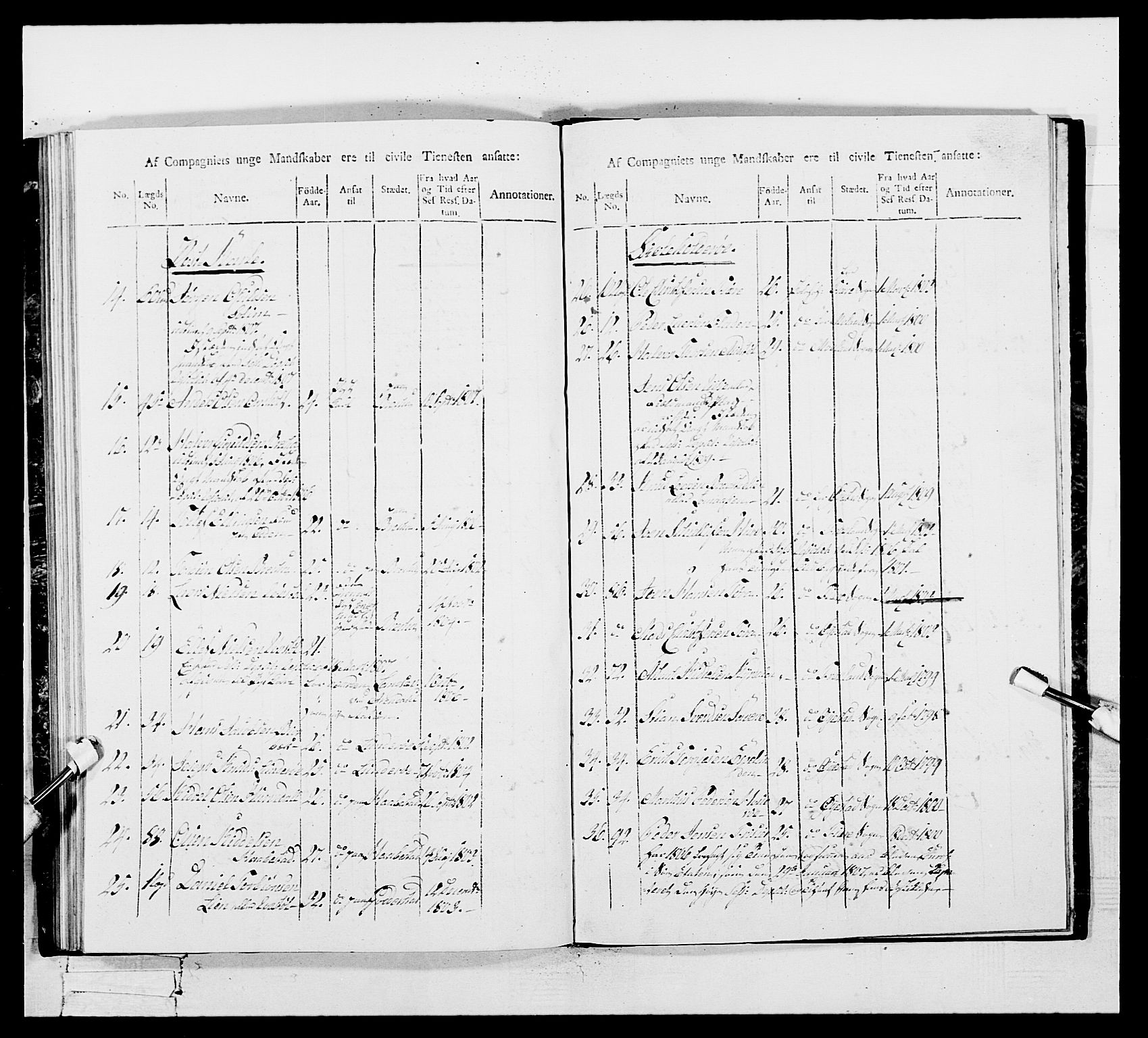 Generalitets- og kommissariatskollegiet, Det kongelige norske kommissariatskollegium, AV/RA-EA-5420/E/Eh/L0110: Vesterlenske nasjonale infanteriregiment, 1810, p. 51