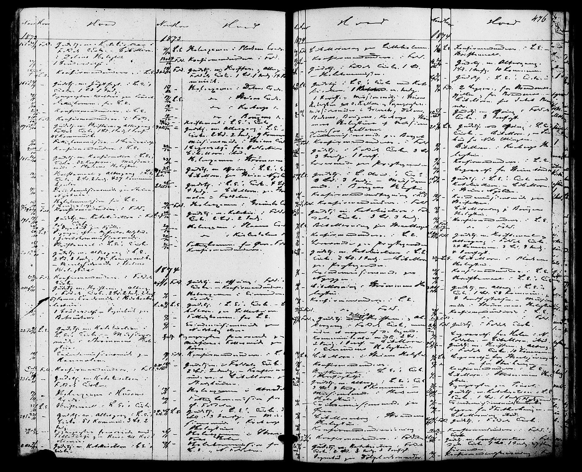 Alvdal prestekontor, SAH/PREST-060/H/Ha/Haa/L0001: Parish register (official) no. 1, 1863-1882, p. 476