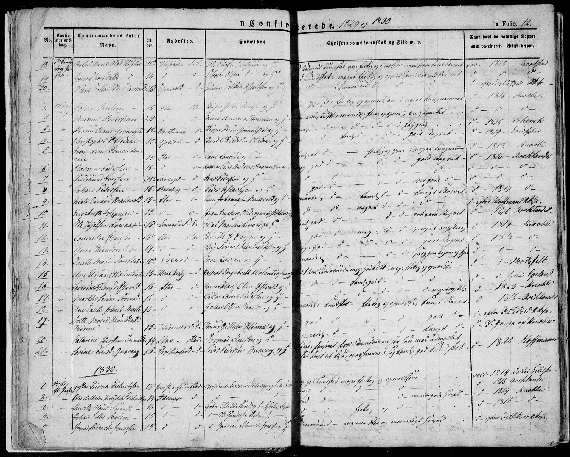 Domkirken sokneprestkontor, SAST/A-101812/001/30/30BA/L0013: Parish register (official) no. A 12, 1823-1861, p. 12