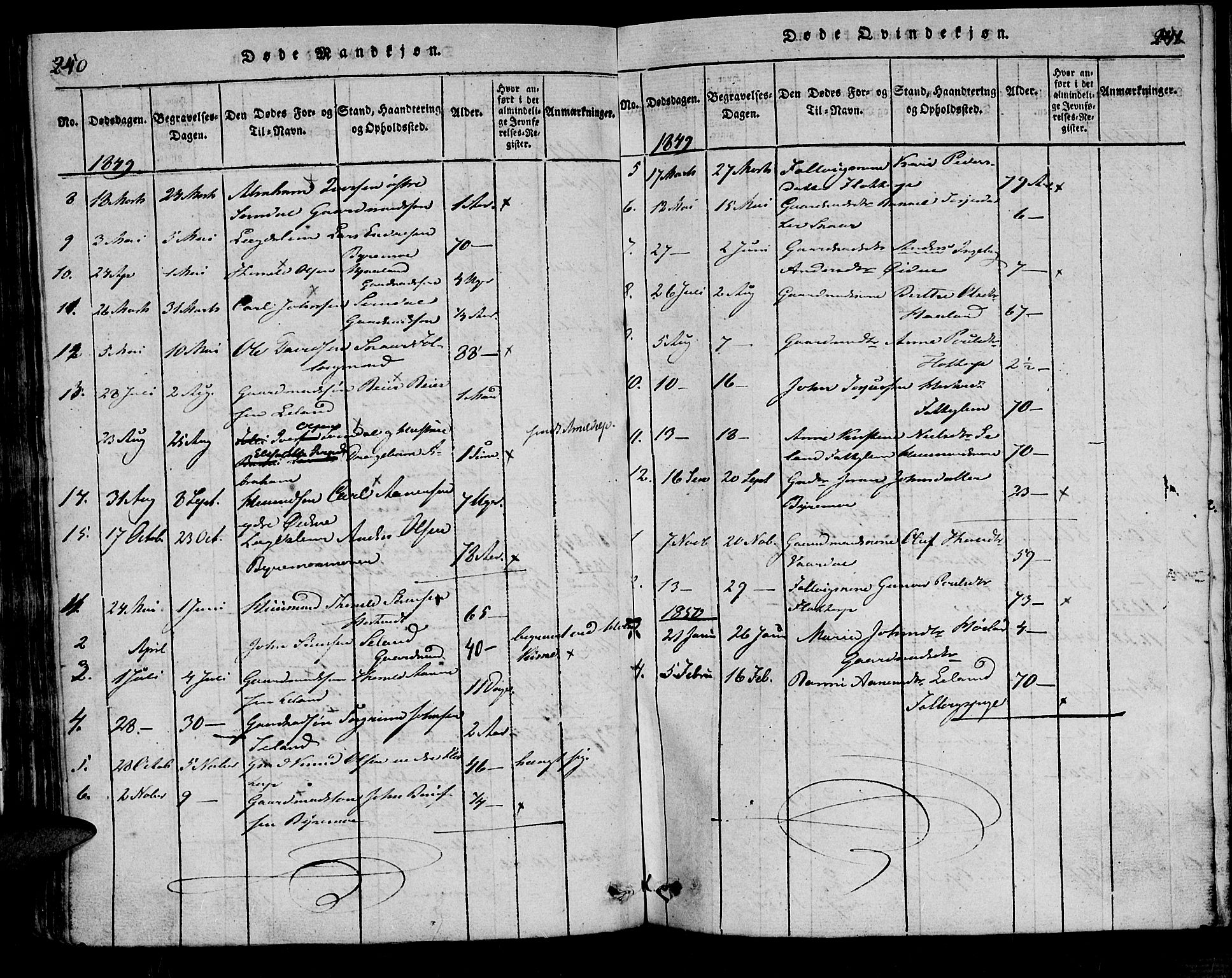 Bjelland sokneprestkontor, SAK/1111-0005/F/Fa/Fac/L0001: Parish register (official) no. A 1, 1815-1866, p. 240-241