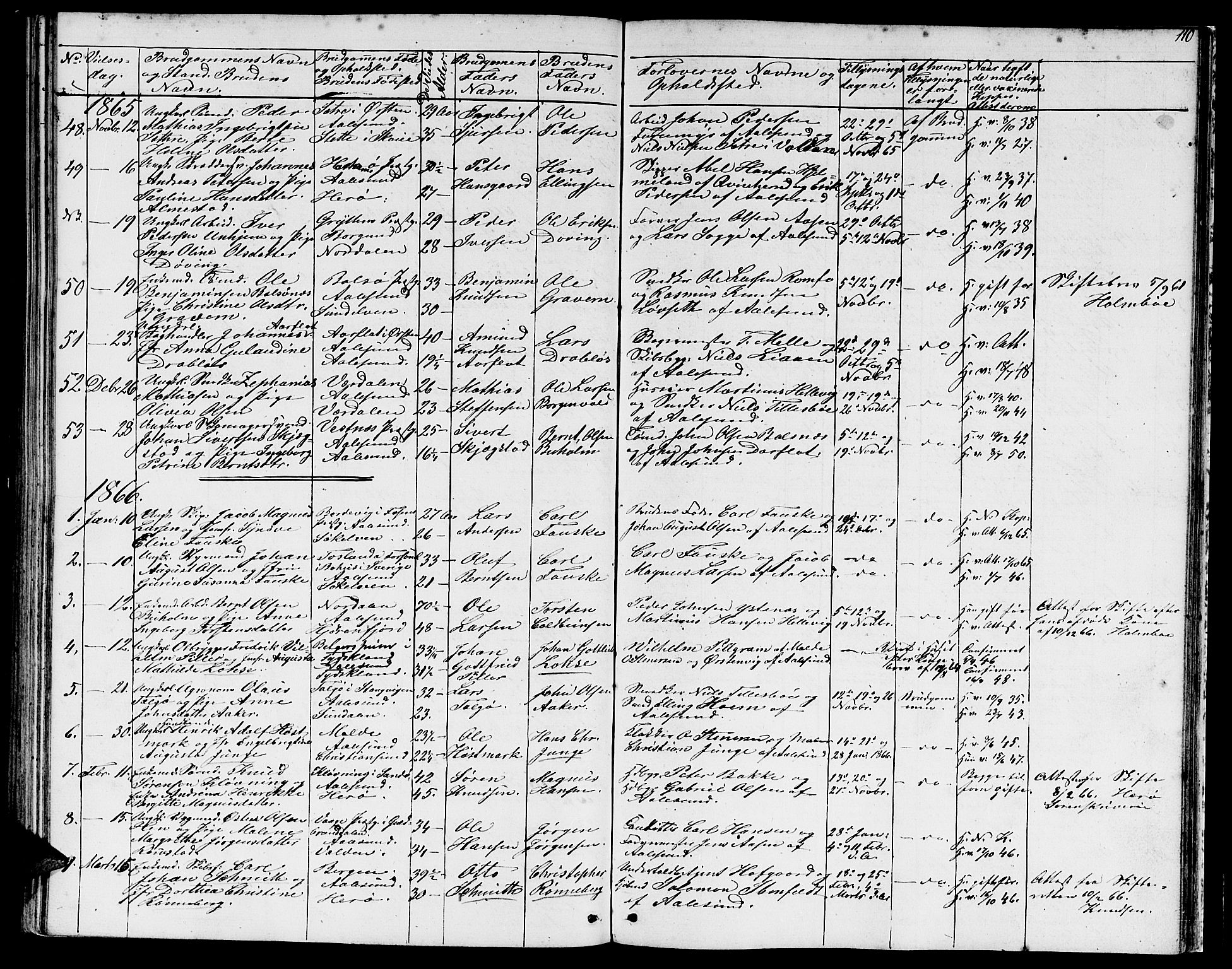 Ministerialprotokoller, klokkerbøker og fødselsregistre - Møre og Romsdal, AV/SAT-A-1454/529/L0464: Parish register (copy) no. 529C01, 1855-1867, p. 110