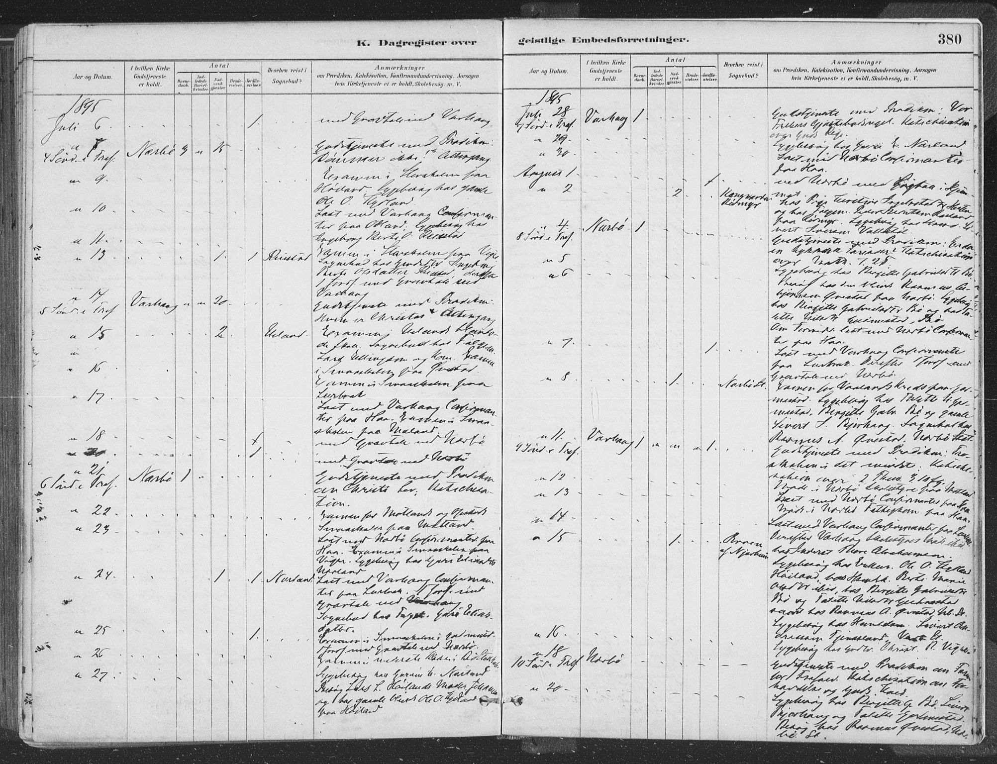 Hå sokneprestkontor, AV/SAST-A-101801/001/30BA/L0010: Parish register (official) no. A 9, 1879-1896, p. 380