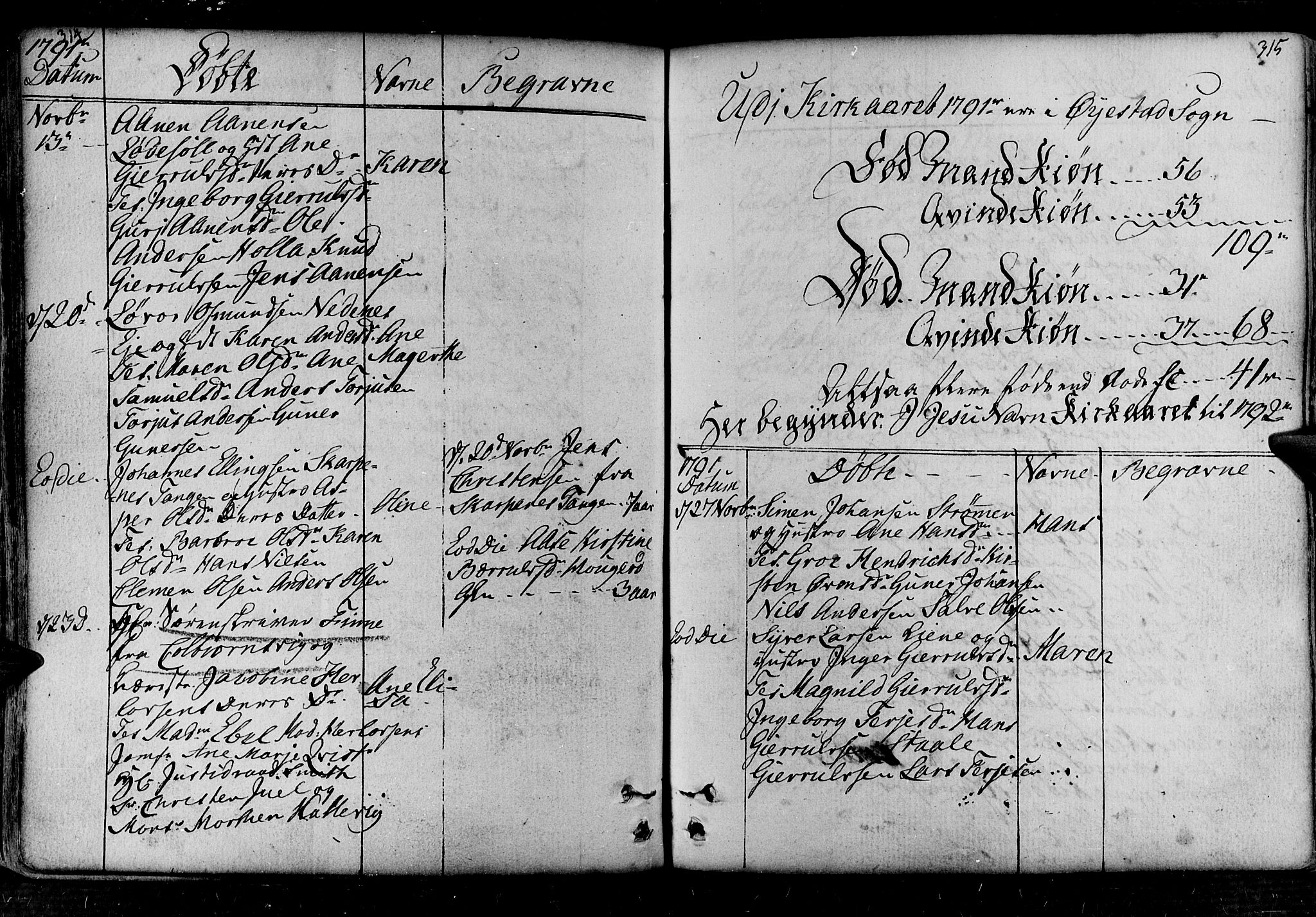 Øyestad sokneprestkontor, AV/SAK-1111-0049/F/Fa/L0008: Parish register (official) no. A 8, 1777-1804, p. 314-315