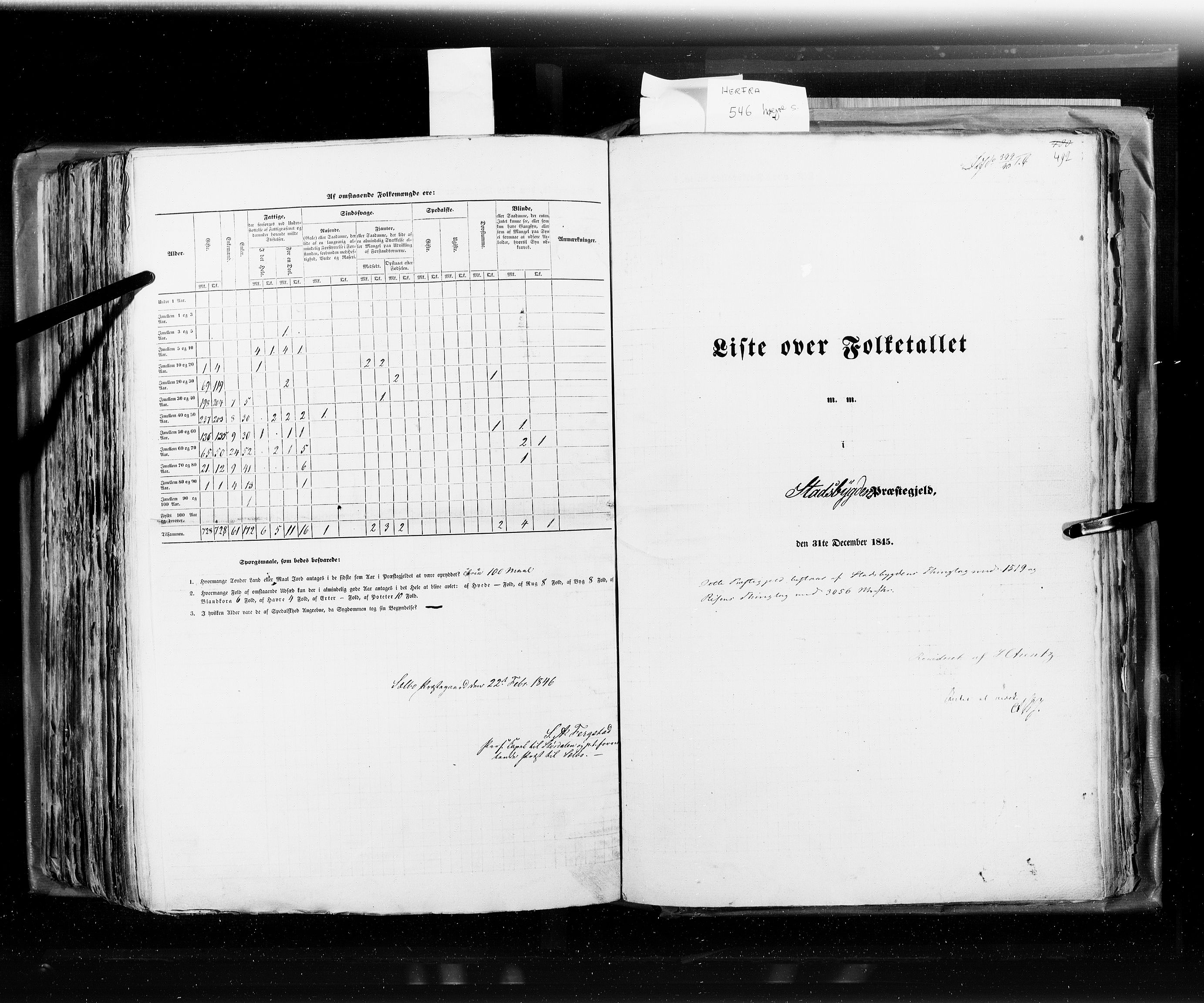 RA, Census 1845, vol. 8: Romsdal amt og Søndre Trondhjems amt, 1845, p. 492