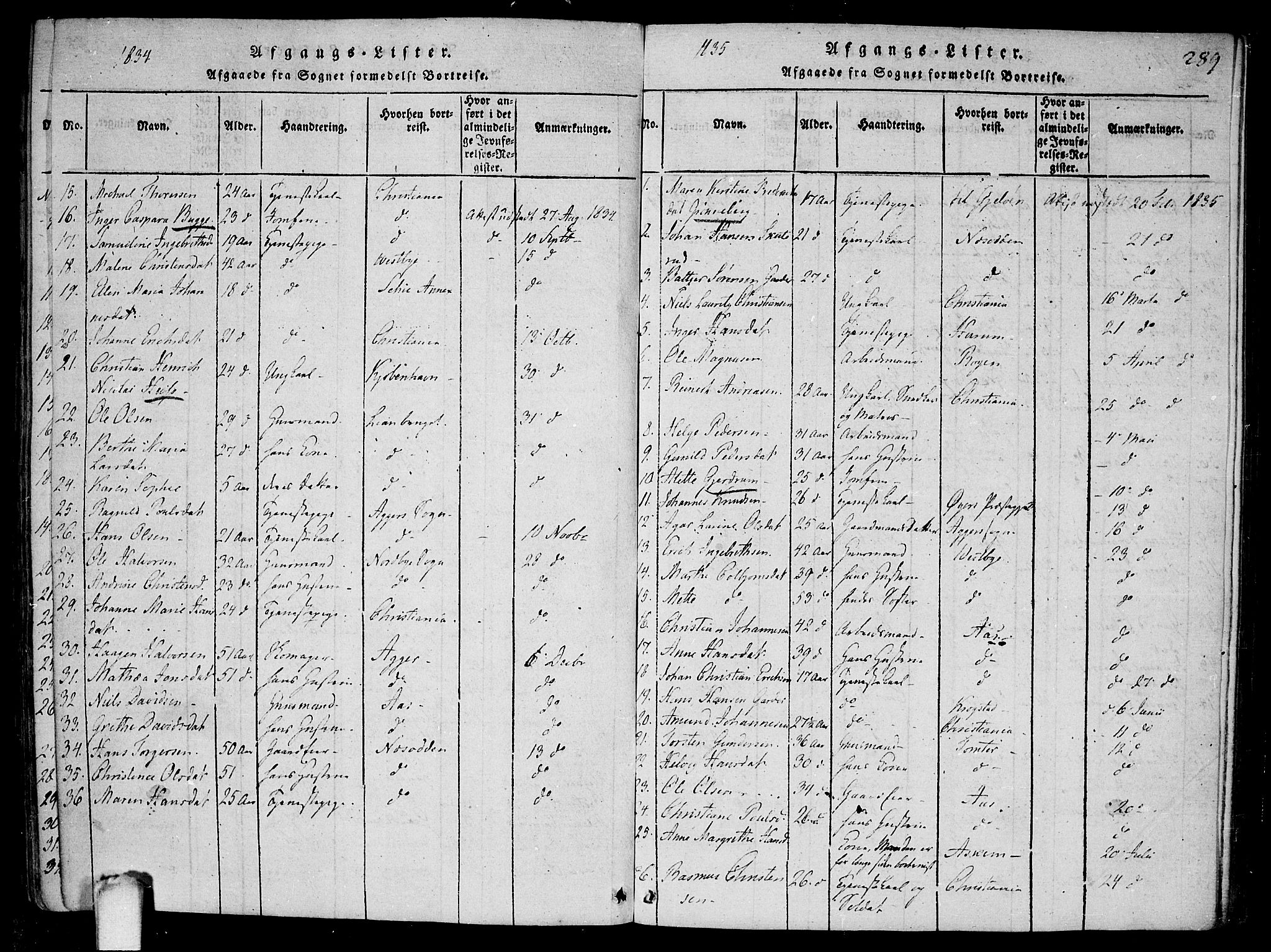 Drøbak prestekontor Kirkebøker, AV/SAO-A-10142a/F/Fa/L0001: Parish register (official) no. I 1, 1816-1842, p. 289