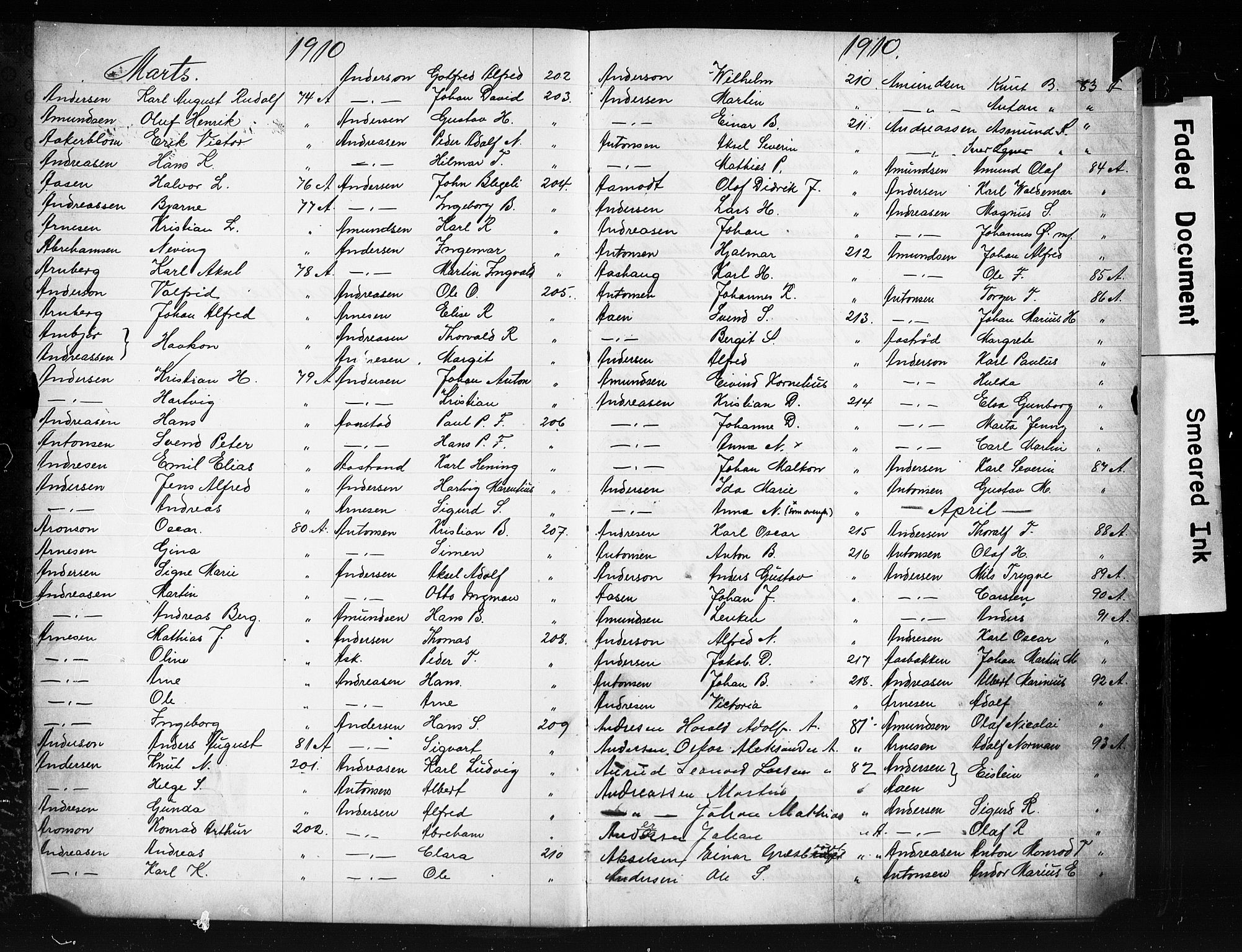 Oslo politidistrikt, AV/SAO-A-10085/E/Ee/Eefa/L0011: Register til emigrantprotokollene, 1910-1914