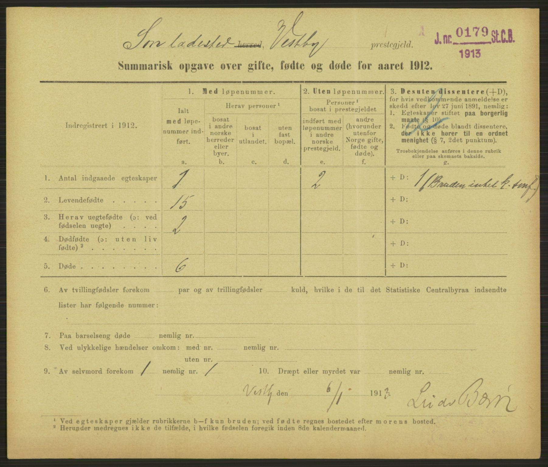 Statistisk sentralbyrå, Sosiodemografiske emner, Befolkning, RA/S-2228/D/Df/Dfb/Dfbb/L0052: Summariske oppgaver over gifte, fødte og døde for hele landet., 1912, p. 73