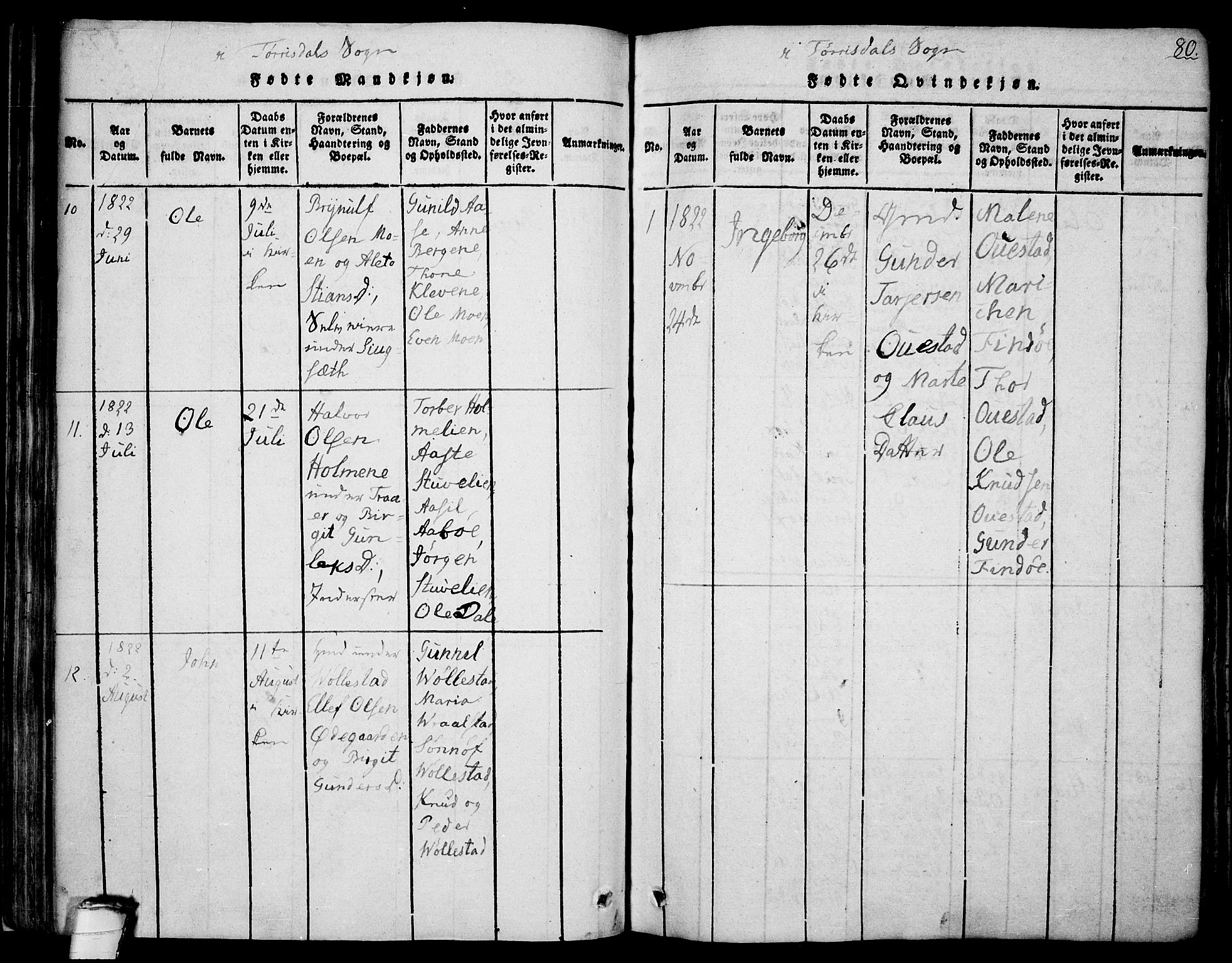 Drangedal kirkebøker, SAKO/A-258/F/Fa/L0005: Parish register (official) no. 5 /2, 1814-1831, p. 80