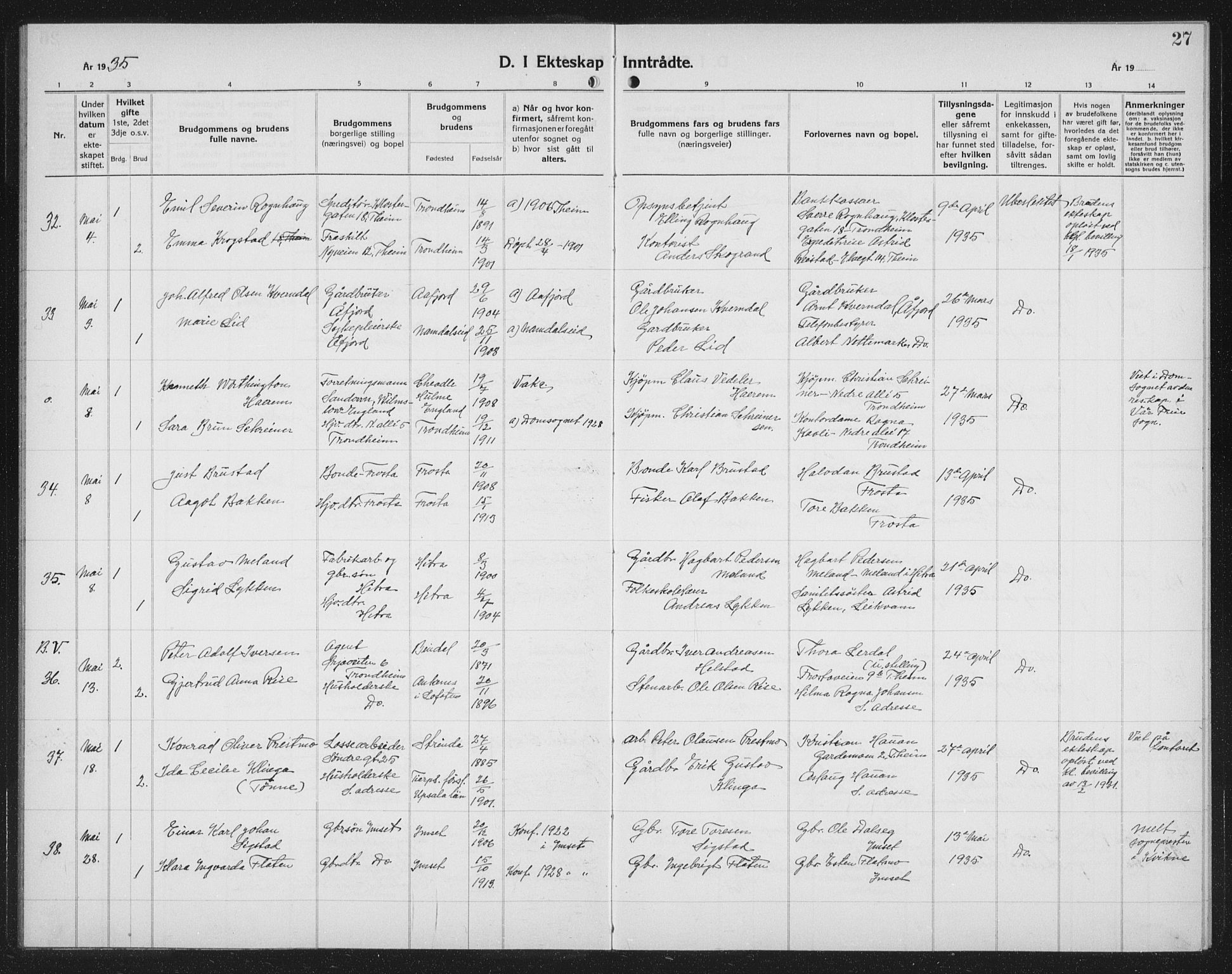 Ministerialprotokoller, klokkerbøker og fødselsregistre - Sør-Trøndelag, AV/SAT-A-1456/602/L0152: Parish register (copy) no. 602C20, 1933-1940, p. 27