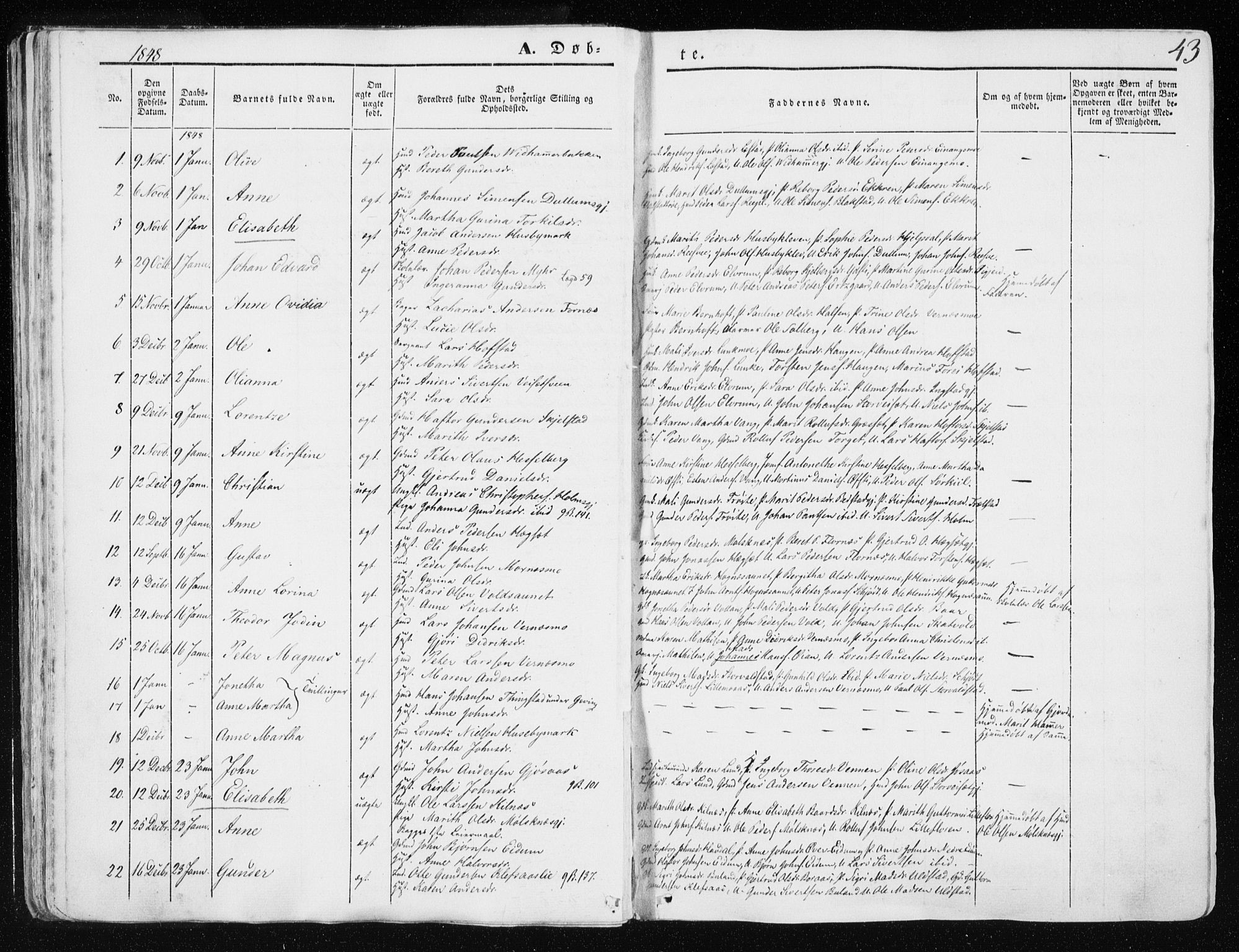 Ministerialprotokoller, klokkerbøker og fødselsregistre - Nord-Trøndelag, SAT/A-1458/709/L0074: Parish register (official) no. 709A14, 1845-1858, p. 43