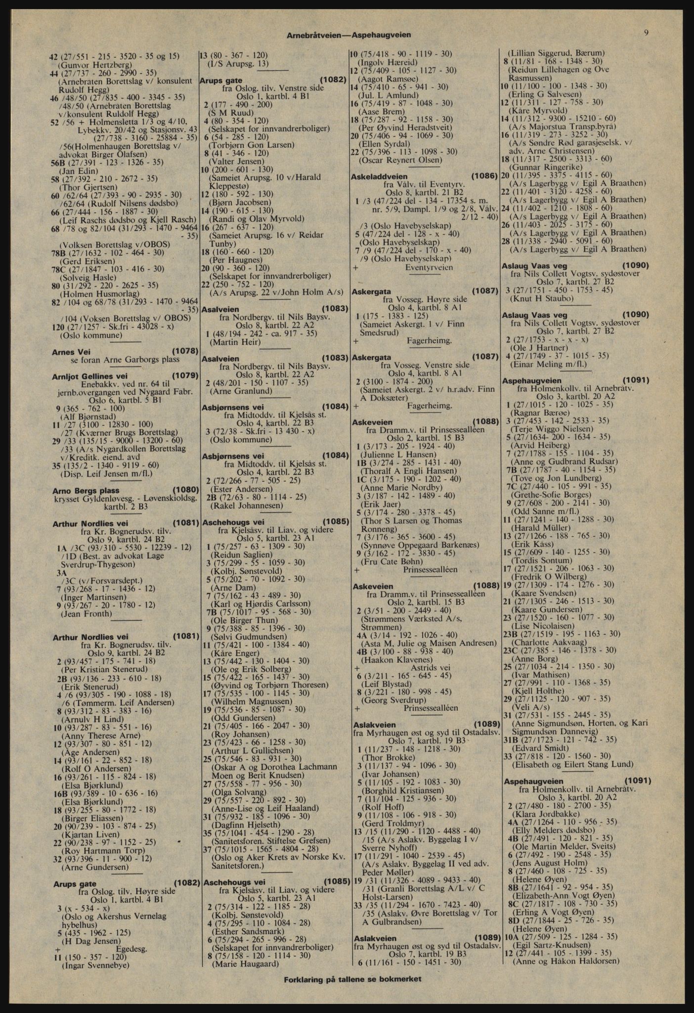 Kristiania/Oslo adressebok, PUBL/-, 1978-1979, p. 9