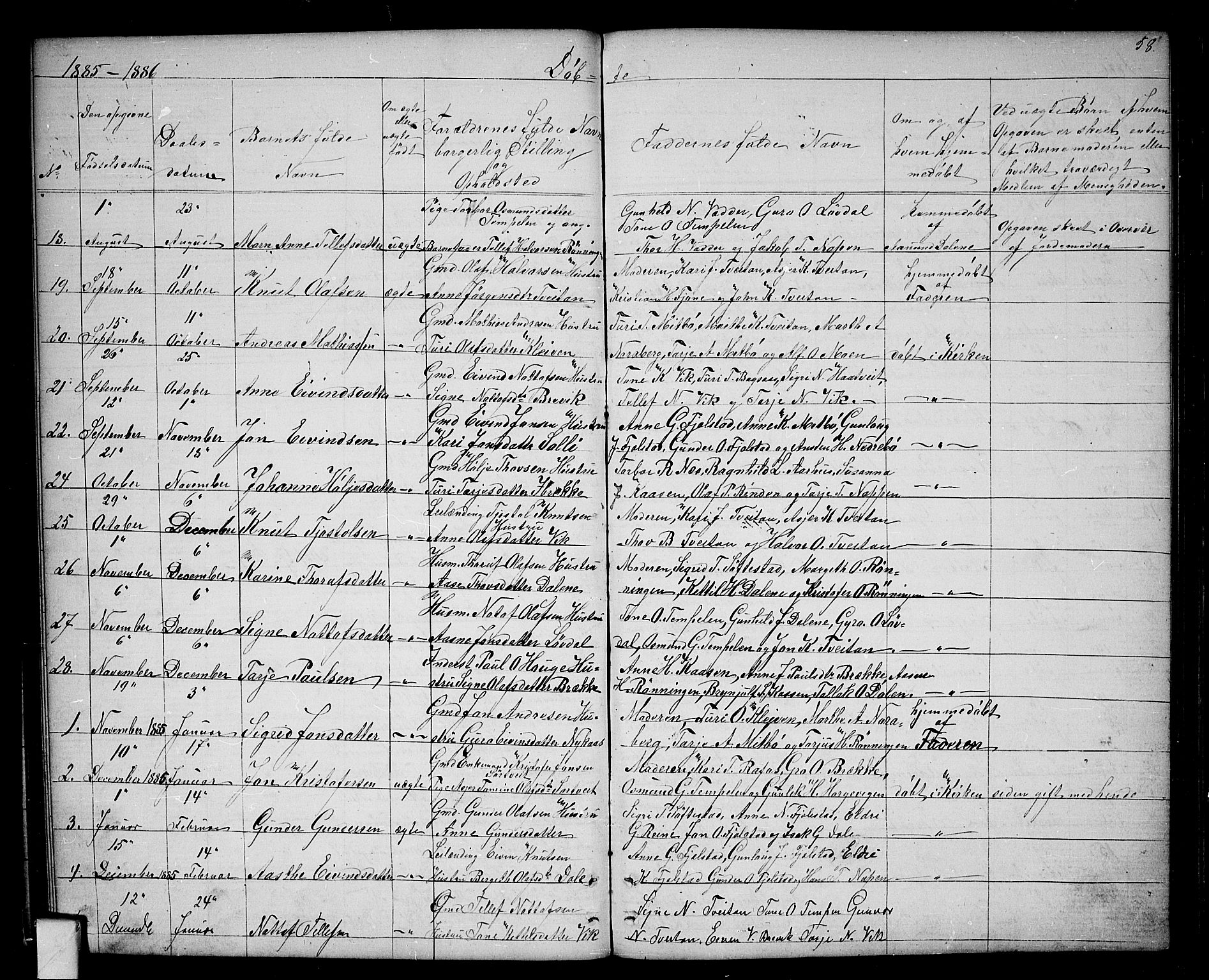 Nissedal kirkebøker, SAKO/A-288/G/Ga/L0002: Parish register (copy) no. I 2, 1861-1887, p. 58