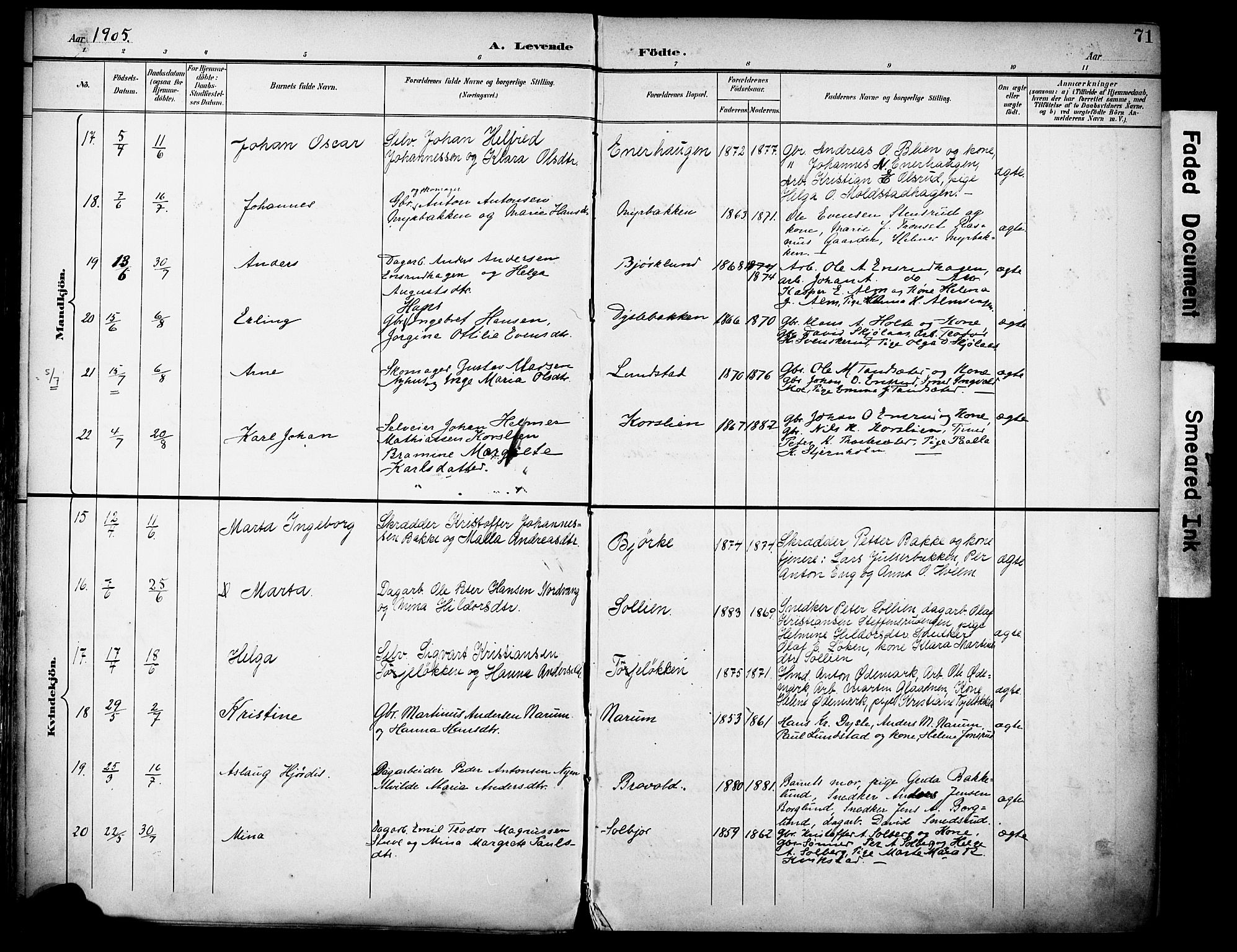 Vestre Toten prestekontor, SAH/PREST-108/H/Ha/Haa/L0013: Parish register (official) no. 13, 1895-1911, p. 71