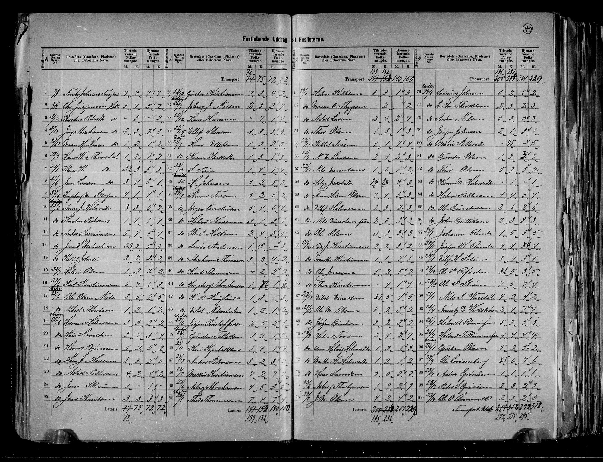 RA, 1891 census for 0816 Sannidal, 1891, p. 12