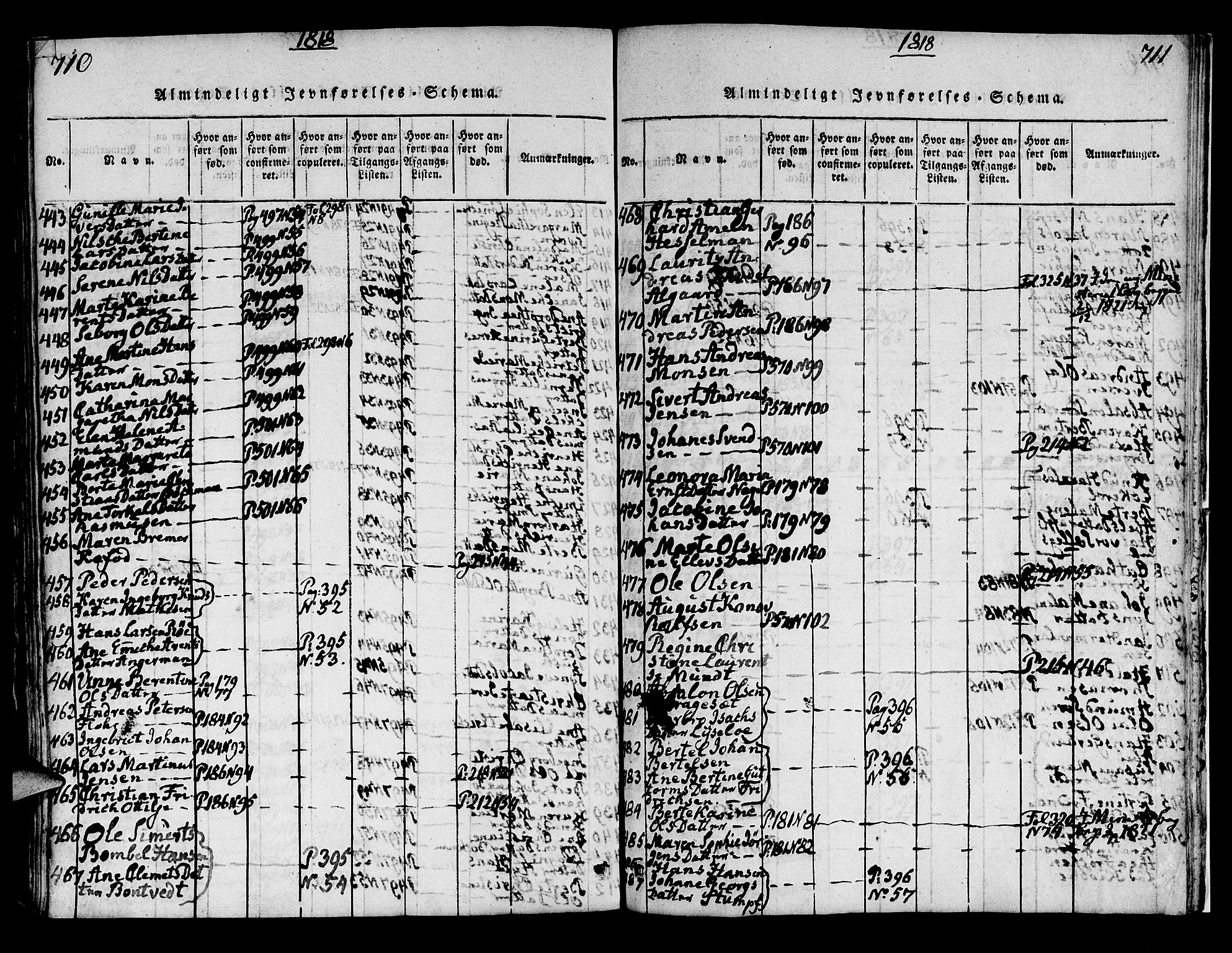 Korskirken sokneprestembete, AV/SAB-A-76101/H/Hab: Parish register (copy) no. A 1b, 1815-1821, p. 710-711