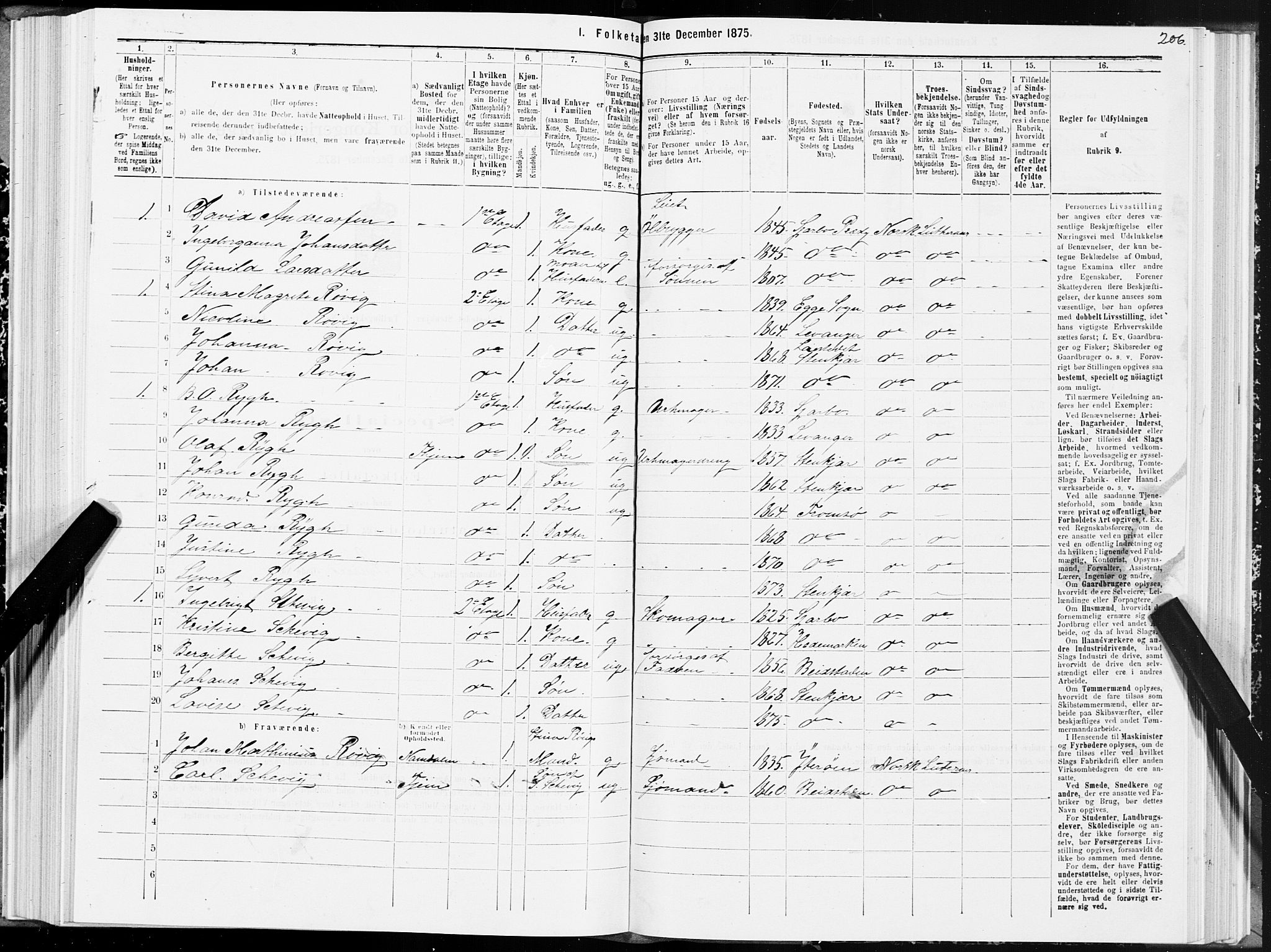 SAT, 1875 census for 1702B Steinkjer/Steinkjer, 1875, p. 206