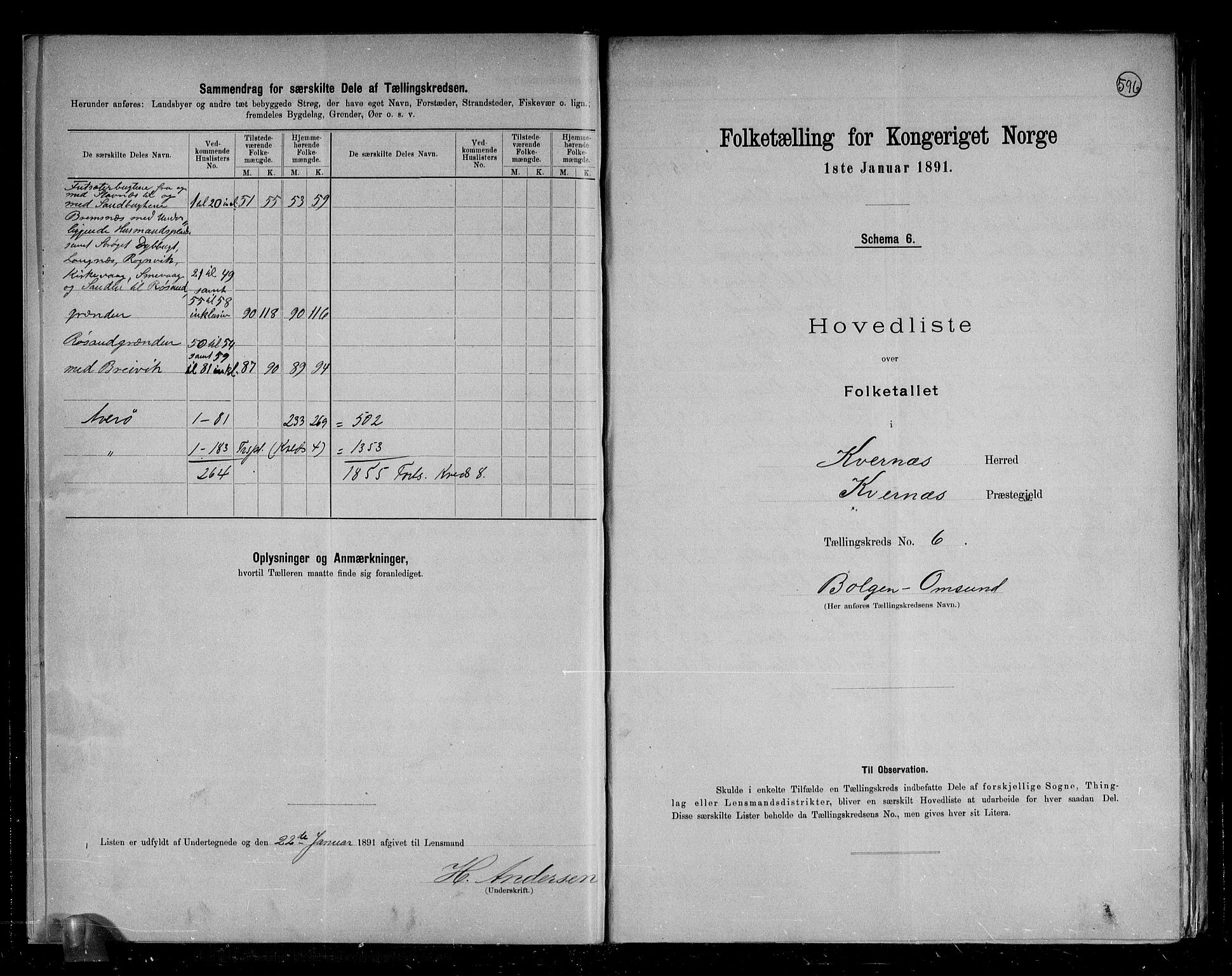 RA, 1891 census for 1553 Kvernes, 1891, p. 14