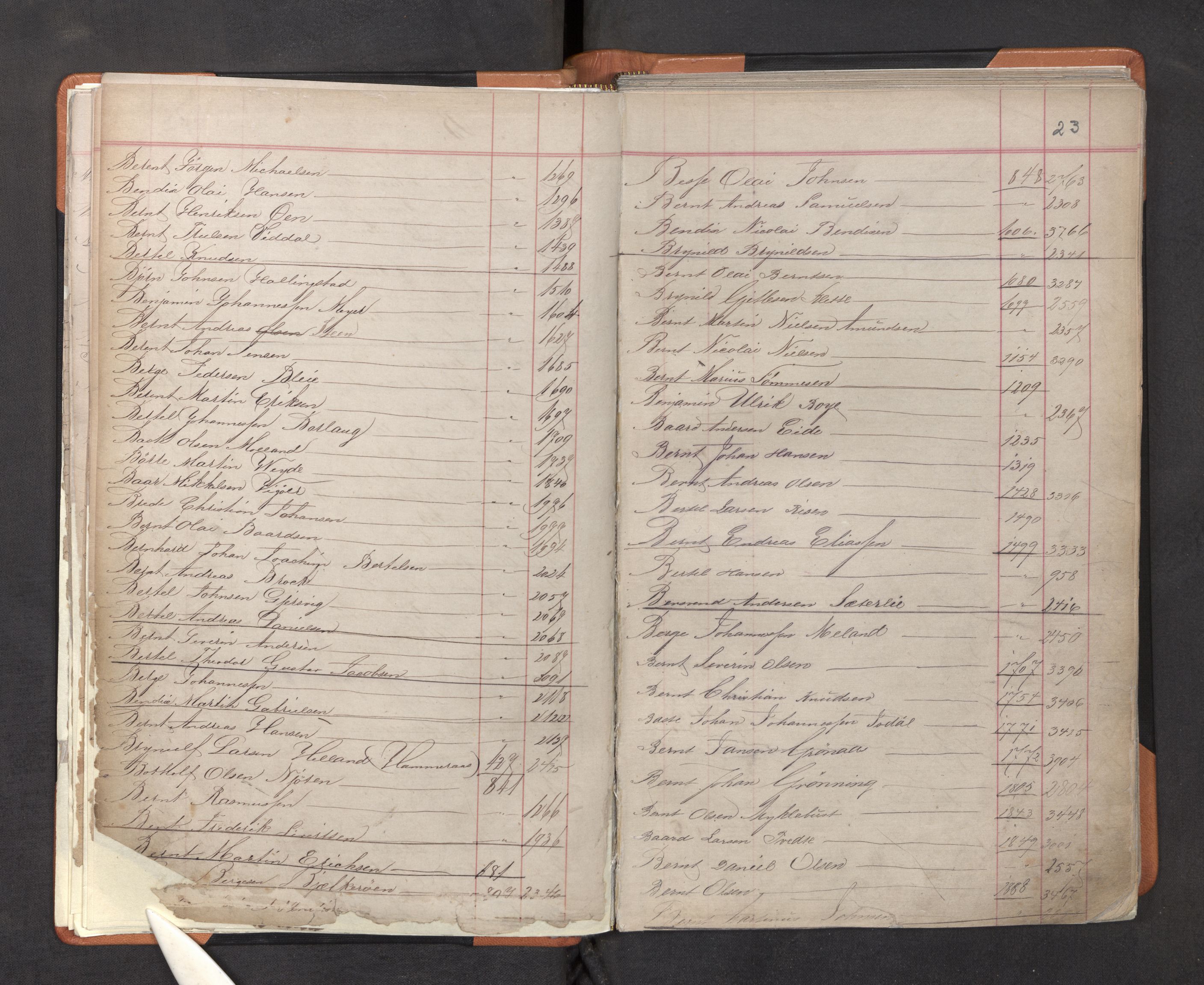 Innrulleringssjefen i Bergen, AV/SAB-A-100050/F/Fa/L0001: Register til annotasjons-hovedrulle for Bergen krets A - K, 1869-1897