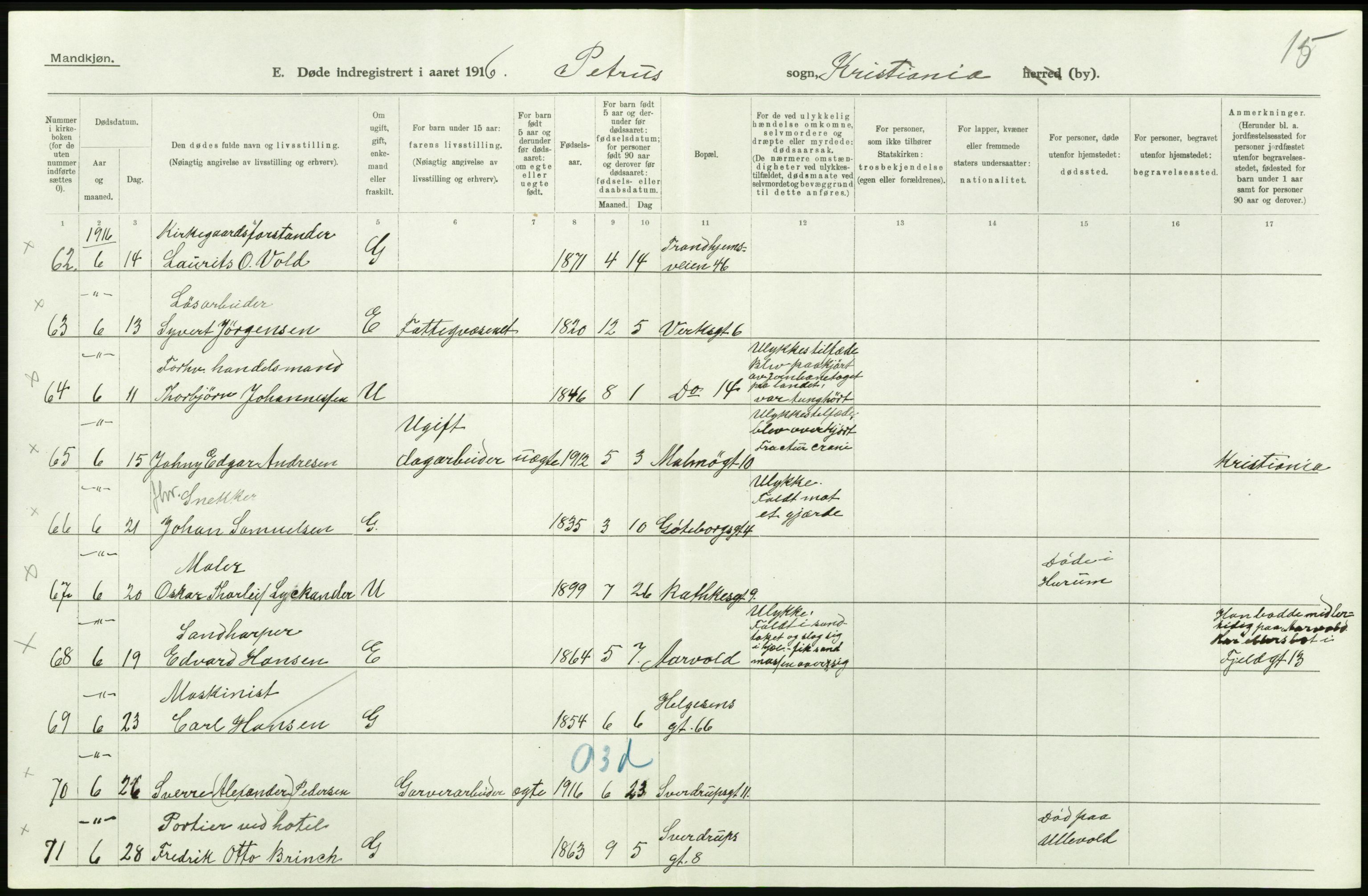 Statistisk sentralbyrå, Sosiodemografiske emner, Befolkning, AV/RA-S-2228/D/Df/Dfb/Dfbf/L0009: Kristiania: Døde., 1916, p. 92