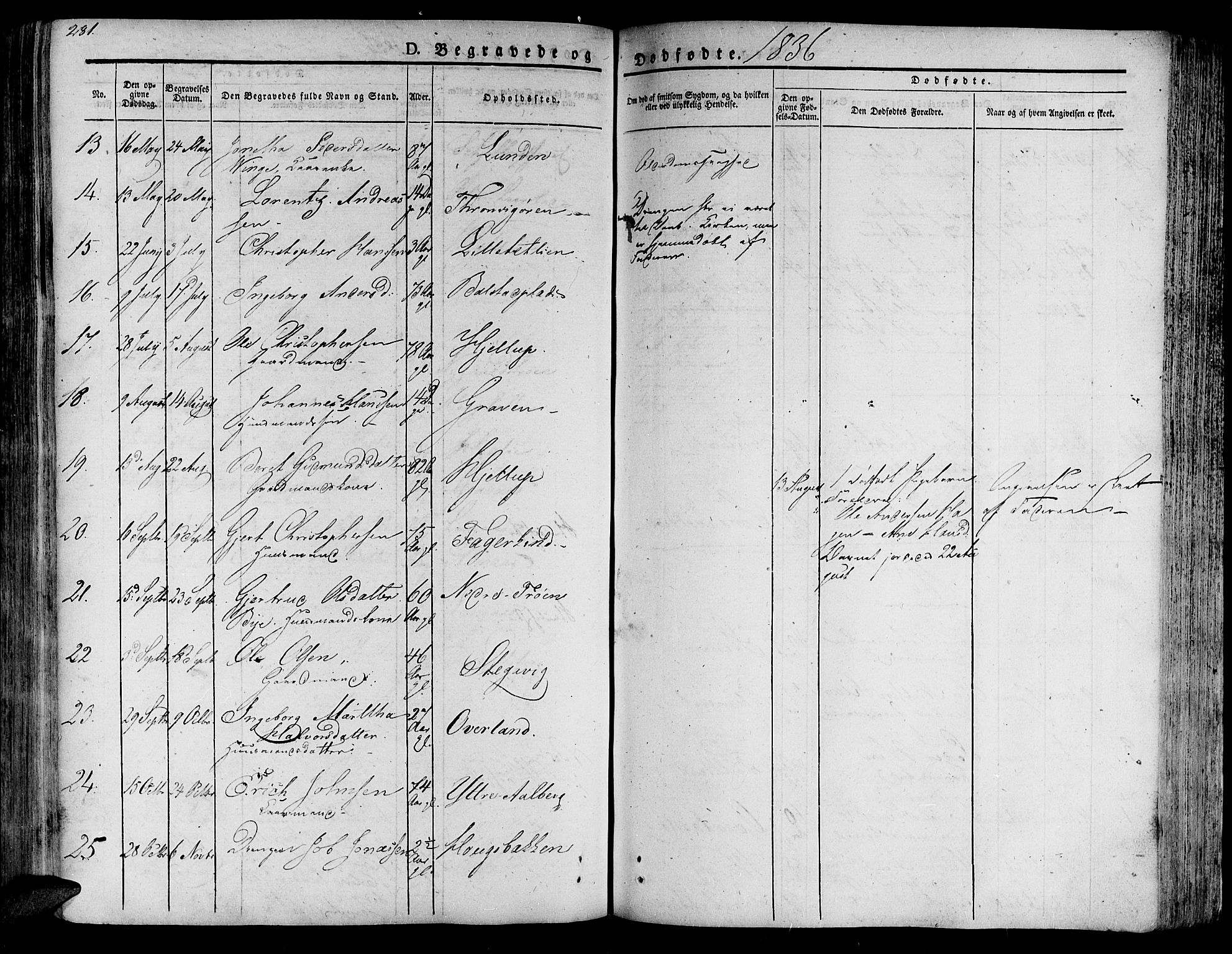 Ministerialprotokoller, klokkerbøker og fødselsregistre - Nord-Trøndelag, SAT/A-1458/701/L0006: Parish register (official) no. 701A06, 1825-1841, p. 281
