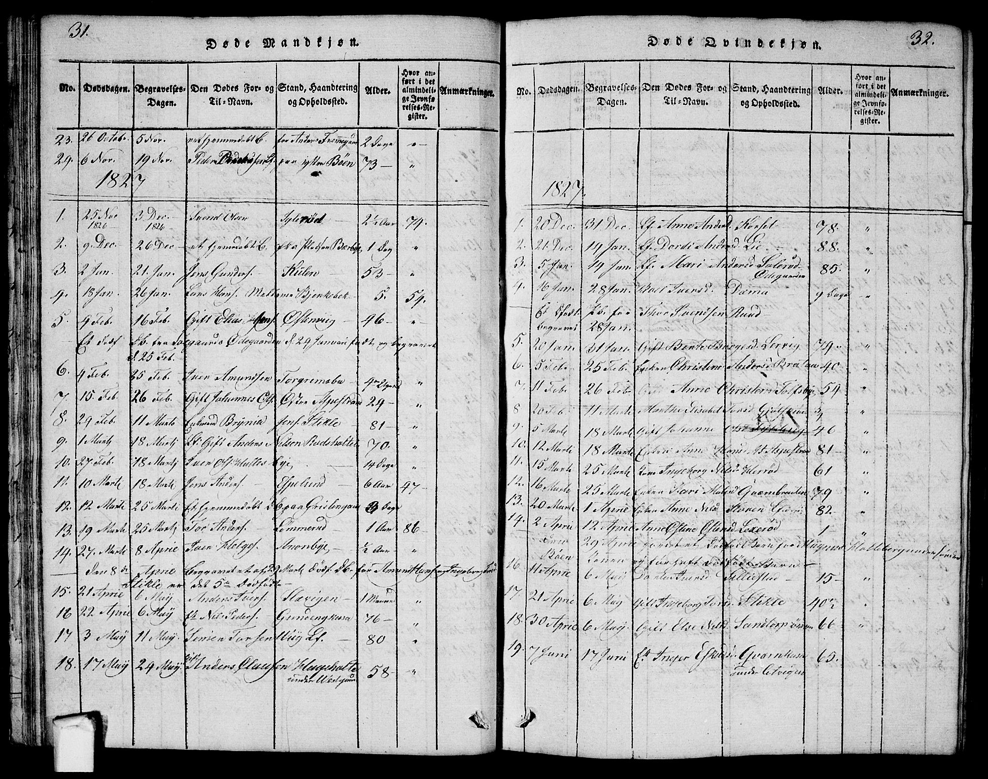 Aremark prestekontor Kirkebøker, AV/SAO-A-10899/G/Ga/L0001: Parish register (copy) no.  I 1, 1814-1834, p. 31-32