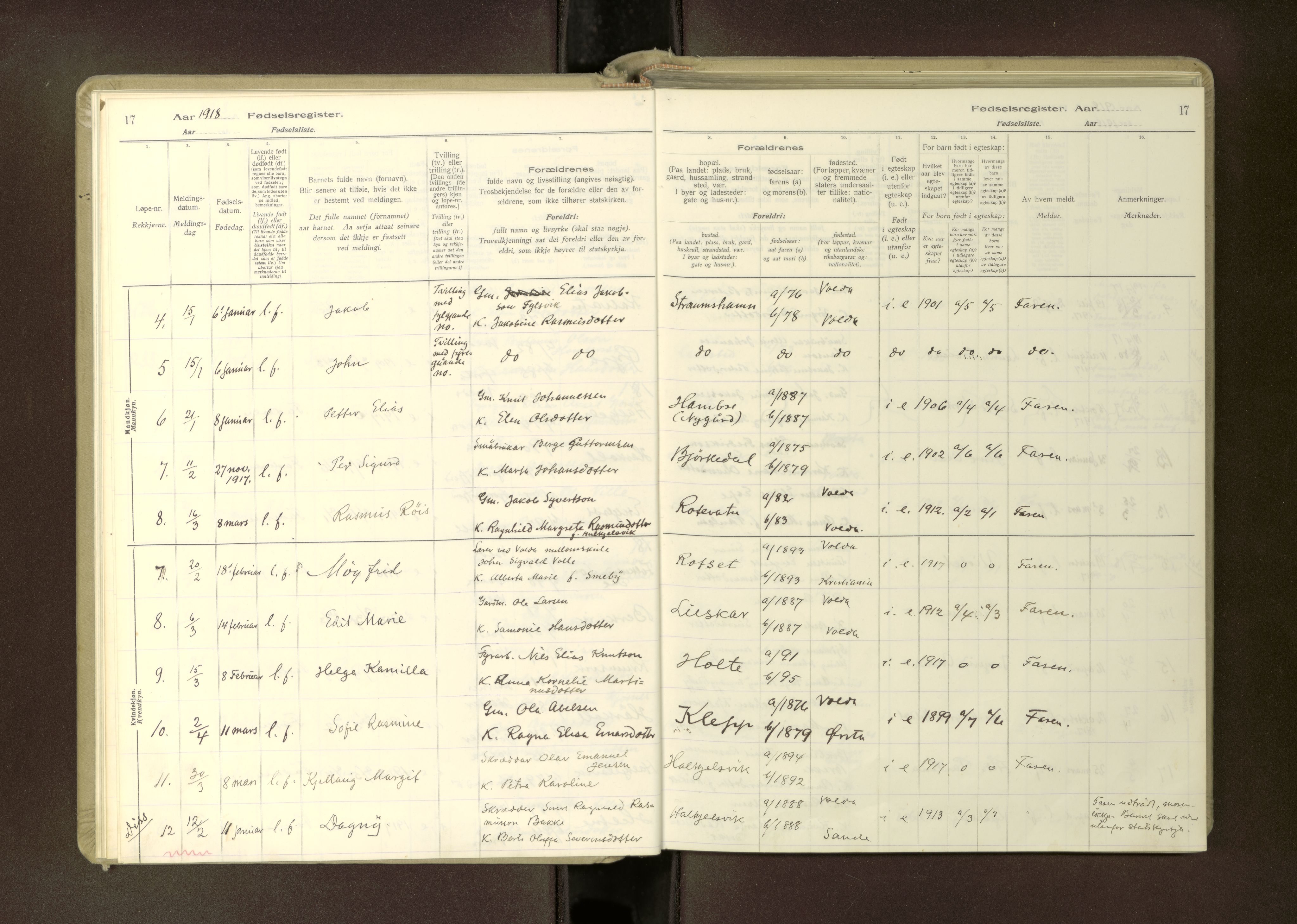 Ministerialprotokoller, klokkerbøker og fødselsregistre - Møre og Romsdal, AV/SAT-A-1454/511/L0165: Birth register no. 511---, 1916-1937, p. 17