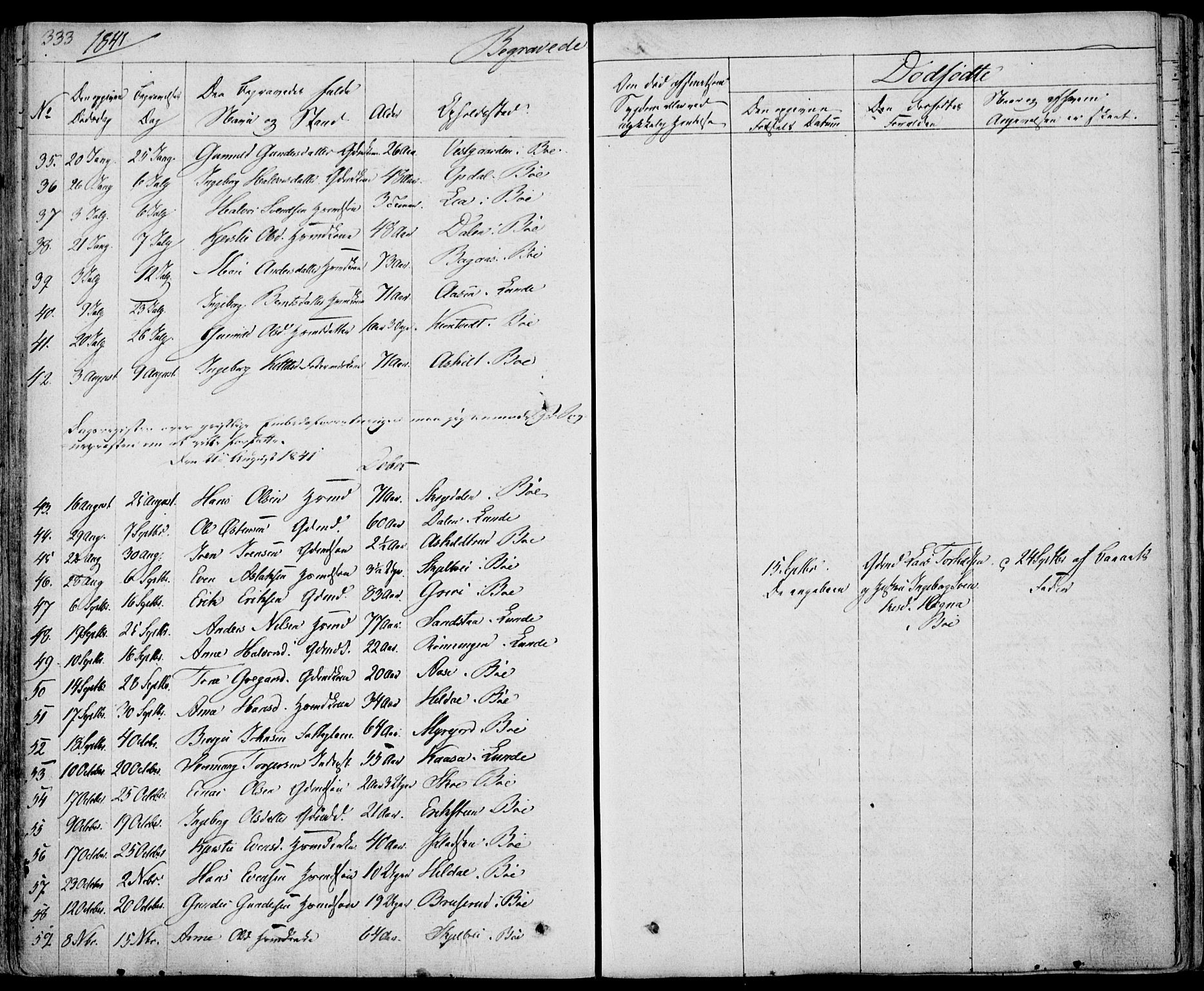 Bø kirkebøker, SAKO/A-257/F/Fa/L0007: Parish register (official) no. 7, 1831-1848, p. 333