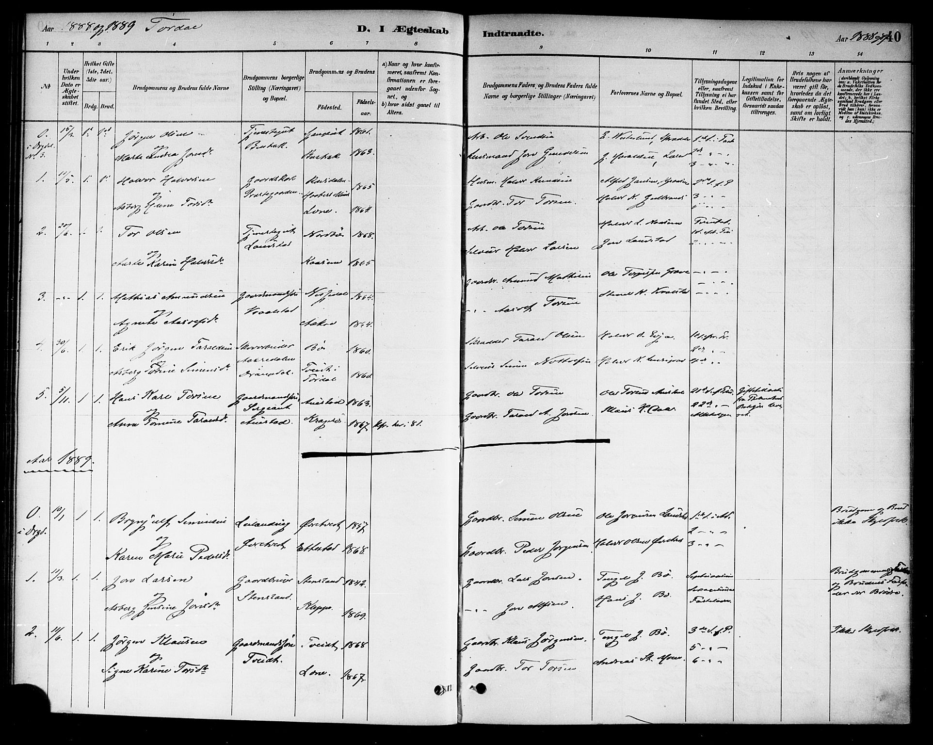 Drangedal kirkebøker, SAKO/A-258/F/Fa/L0011: Parish register (official) no. 11 /2, 1885-1894, p. 40