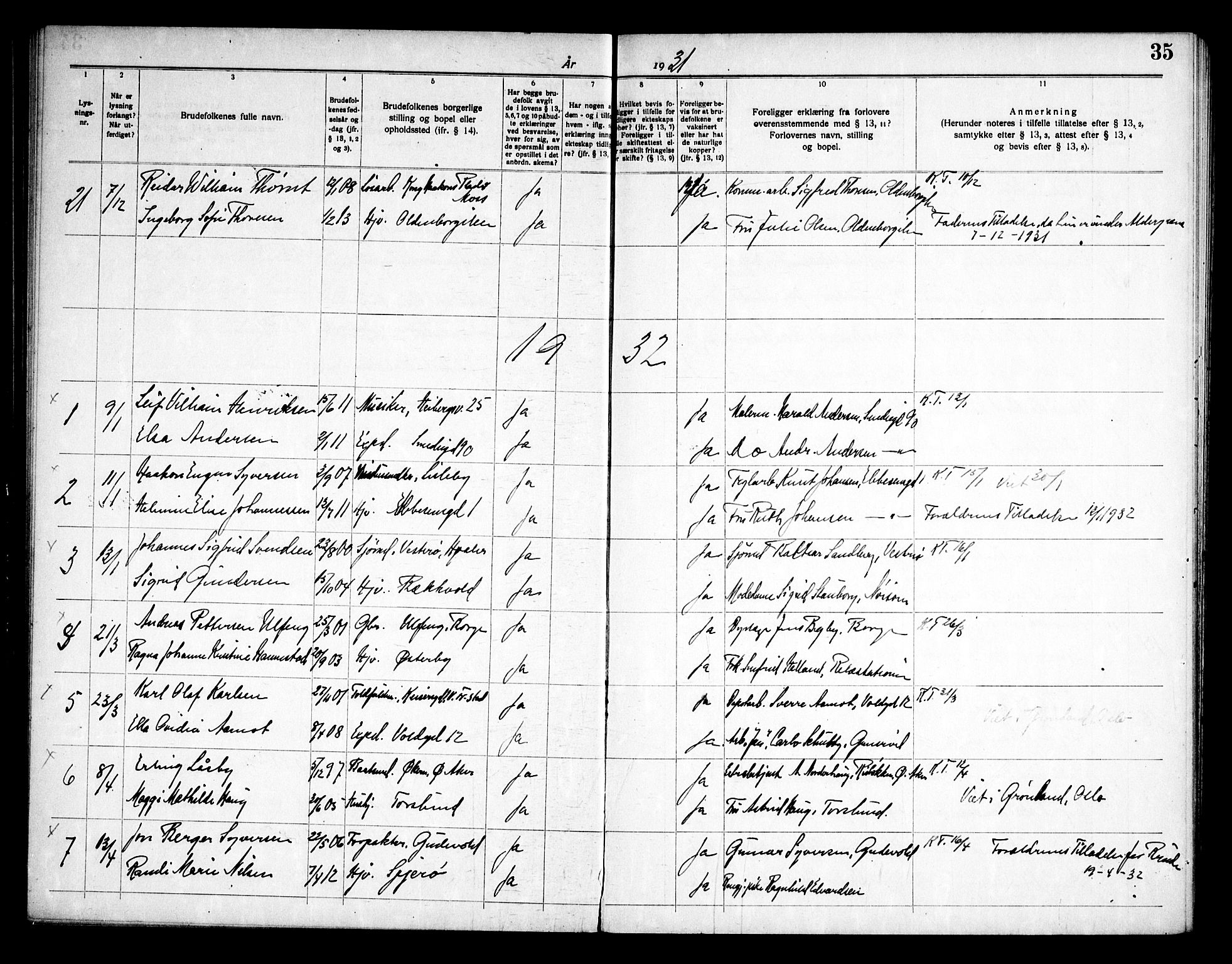 Østre Fredrikstad prestekontor Kirkebøker, SAO/A-10907/H/Ha/L0001: Banns register no. 1, 1919-1951, p. 35