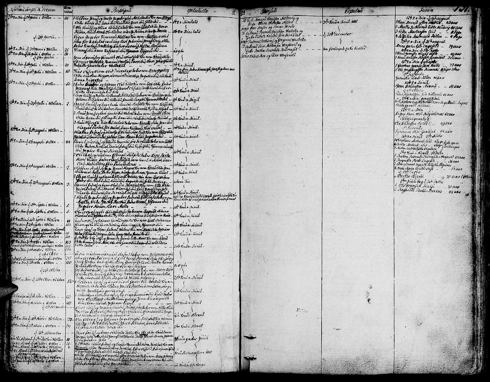 Ministerialprotokoller, klokkerbøker og fødselsregistre - Møre og Romsdal, SAT/A-1454/511/L0137: Parish register (official) no. 511A04, 1787-1816, p. 131