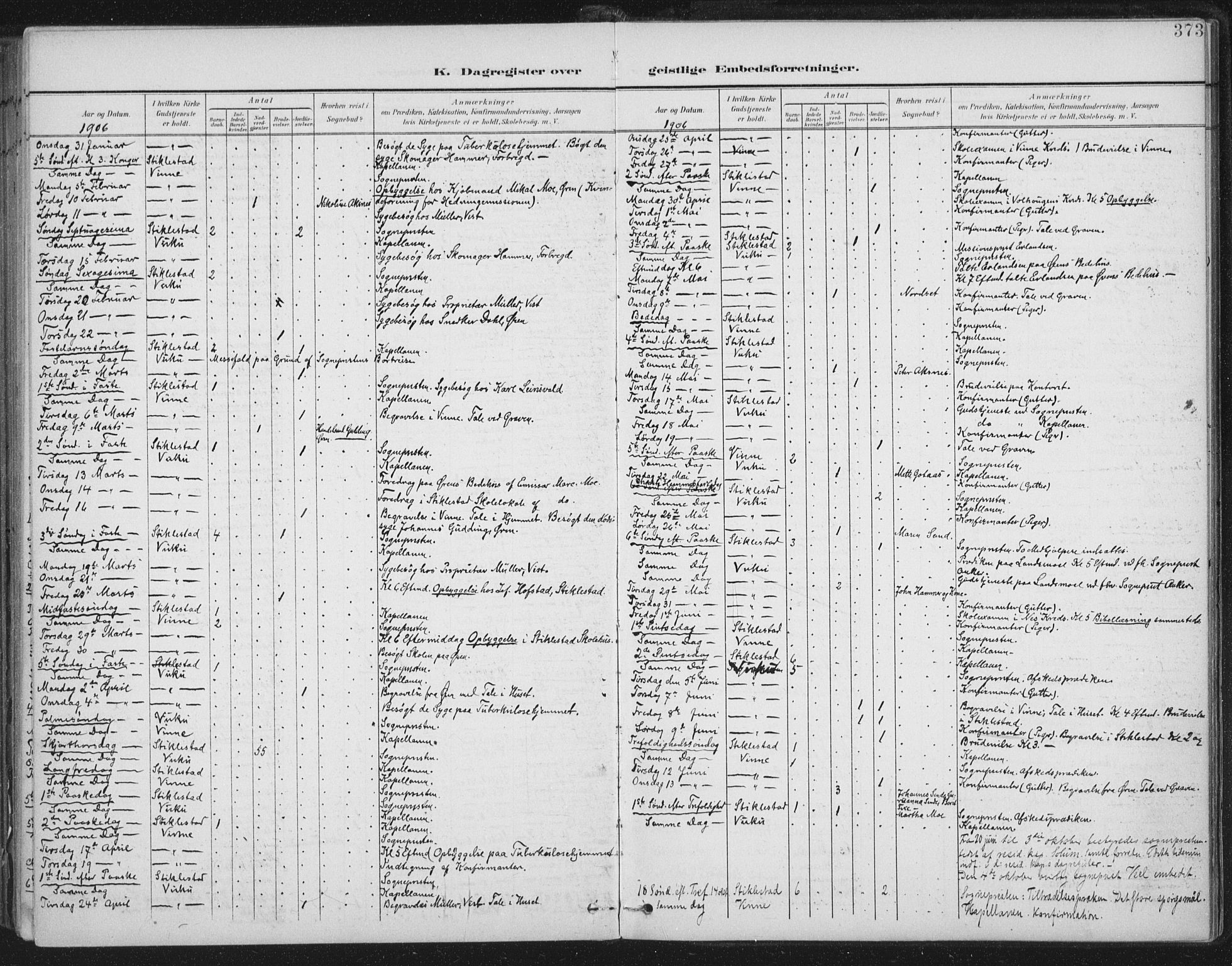 Ministerialprotokoller, klokkerbøker og fødselsregistre - Nord-Trøndelag, SAT/A-1458/723/L0246: Parish register (official) no. 723A15, 1900-1917, p. 373