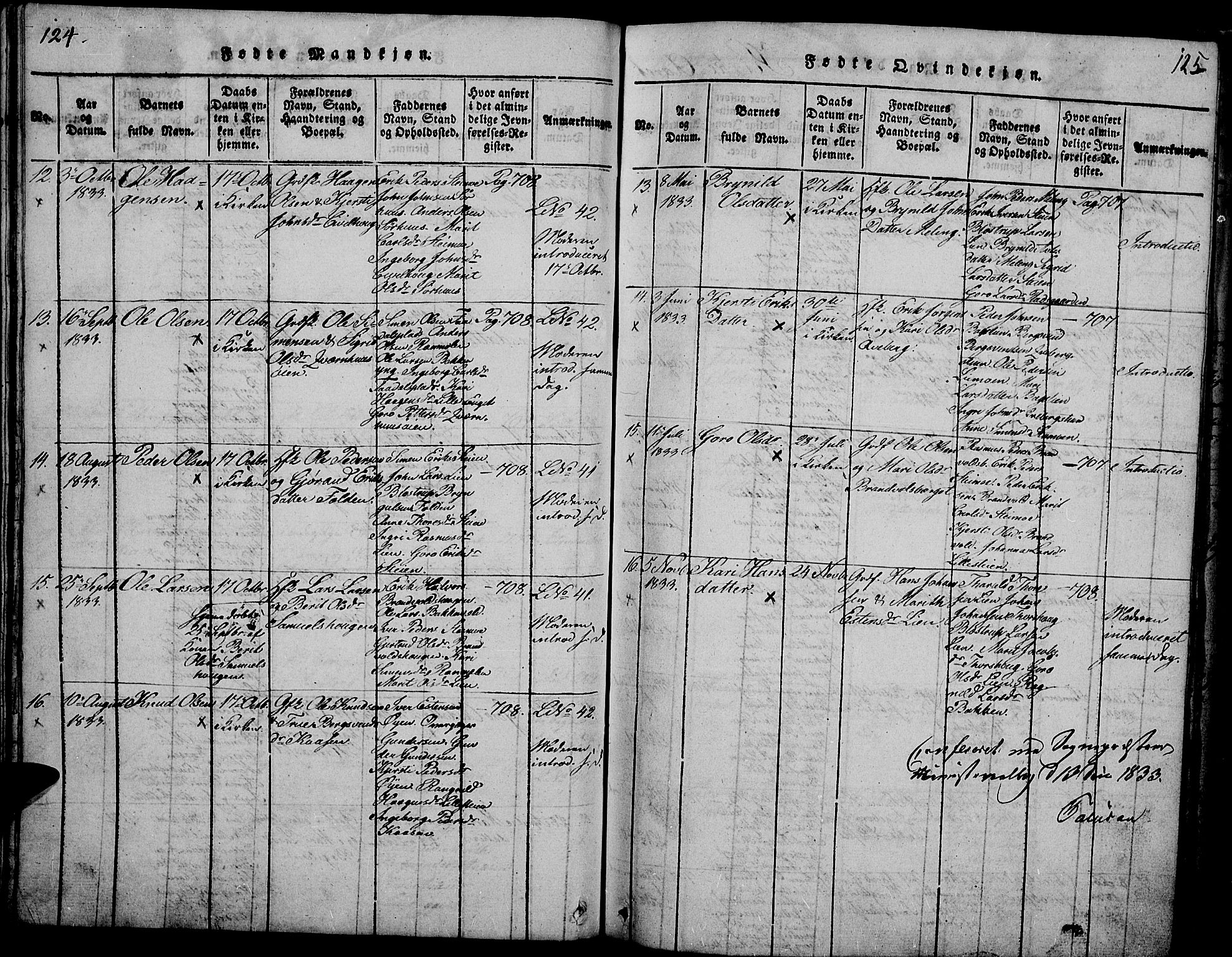 Tynset prestekontor, SAH/PREST-058/H/Ha/Hab/L0002: Parish register (copy) no. 2, 1814-1862, p. 124-125