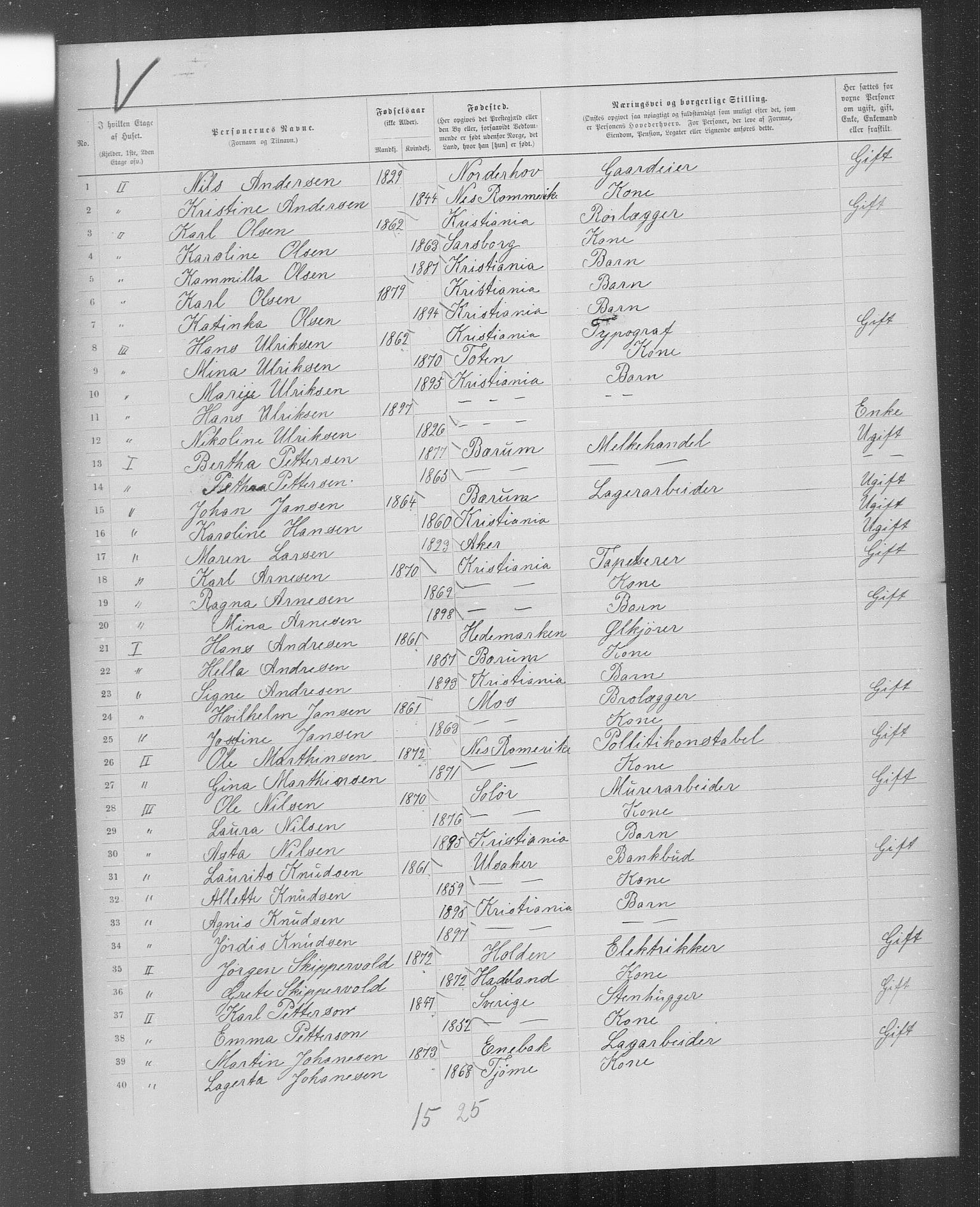 OBA, Municipal Census 1899 for Kristiania, 1899, p. 4098
