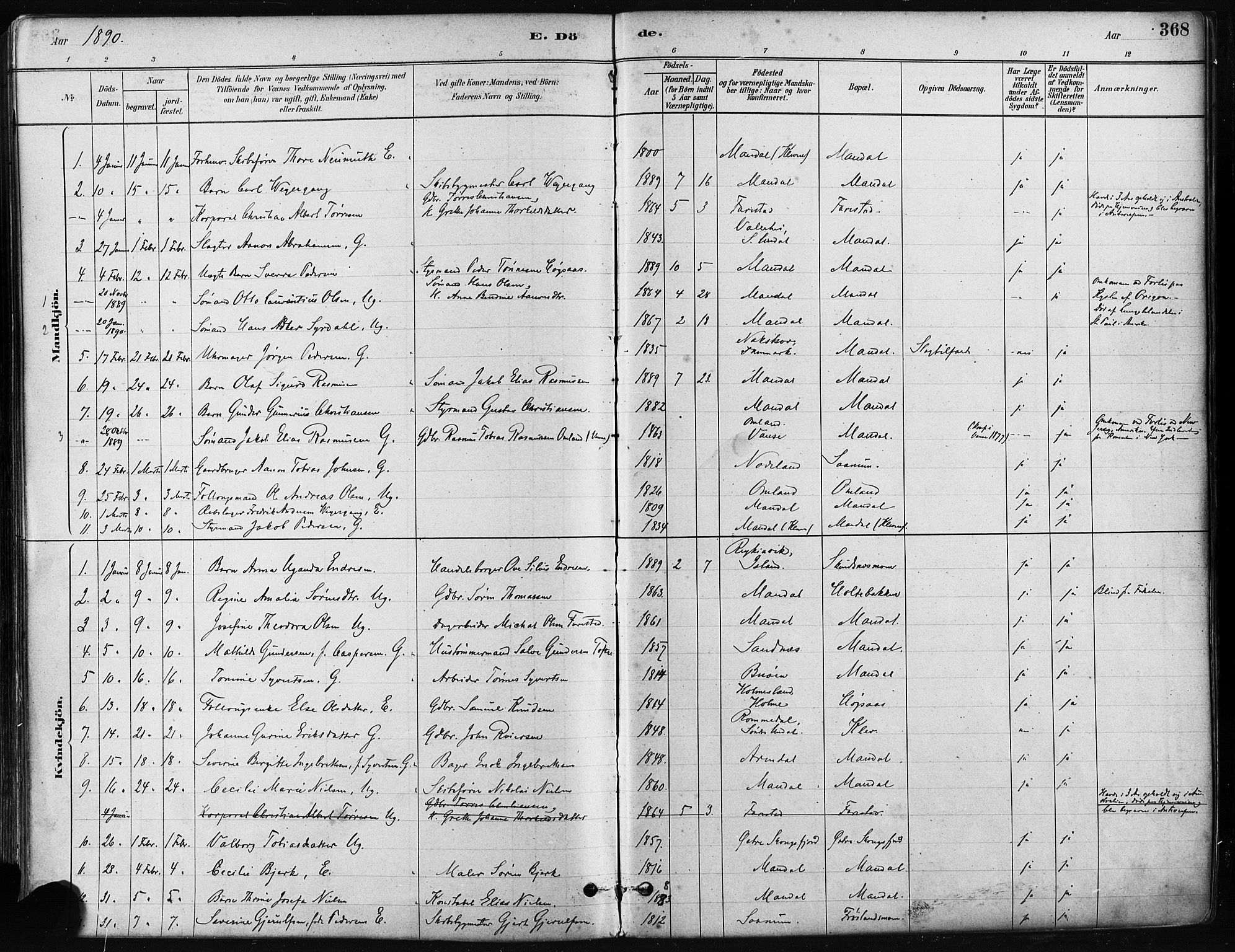 Mandal sokneprestkontor, SAK/1111-0030/F/Fa/Faa/L0016: Parish register (official) no. A 16, 1880-1890, p. 368