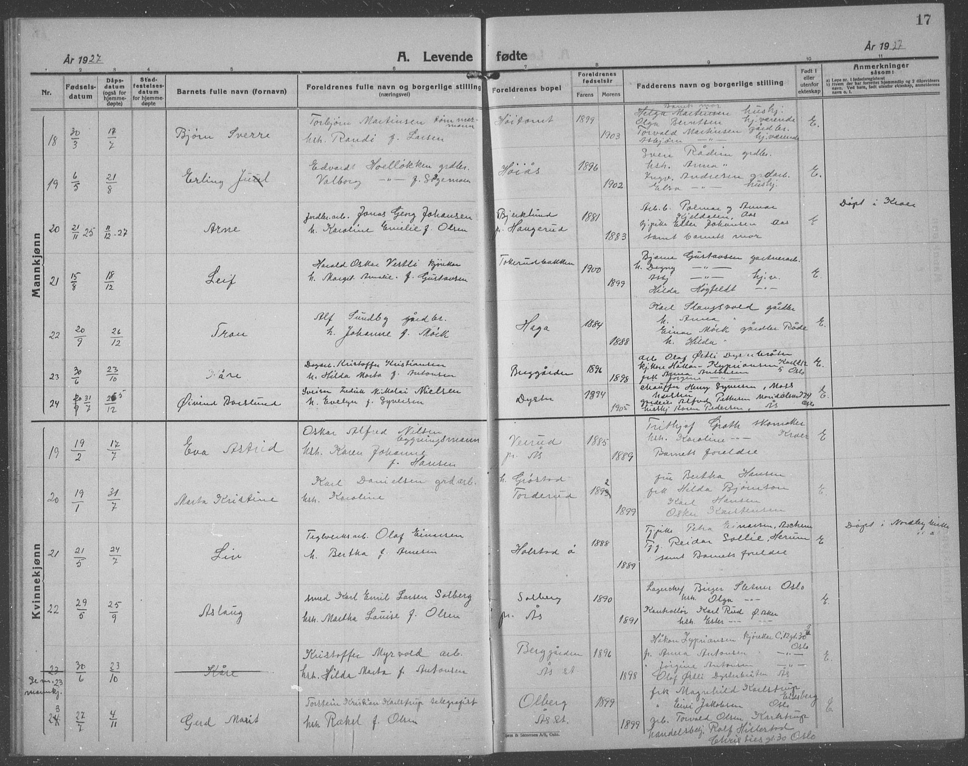 Ås prestekontor Kirkebøker, AV/SAO-A-10894/G/Ga/L0006: Parish register (copy) no. I 6, 1925-1940, p. 17